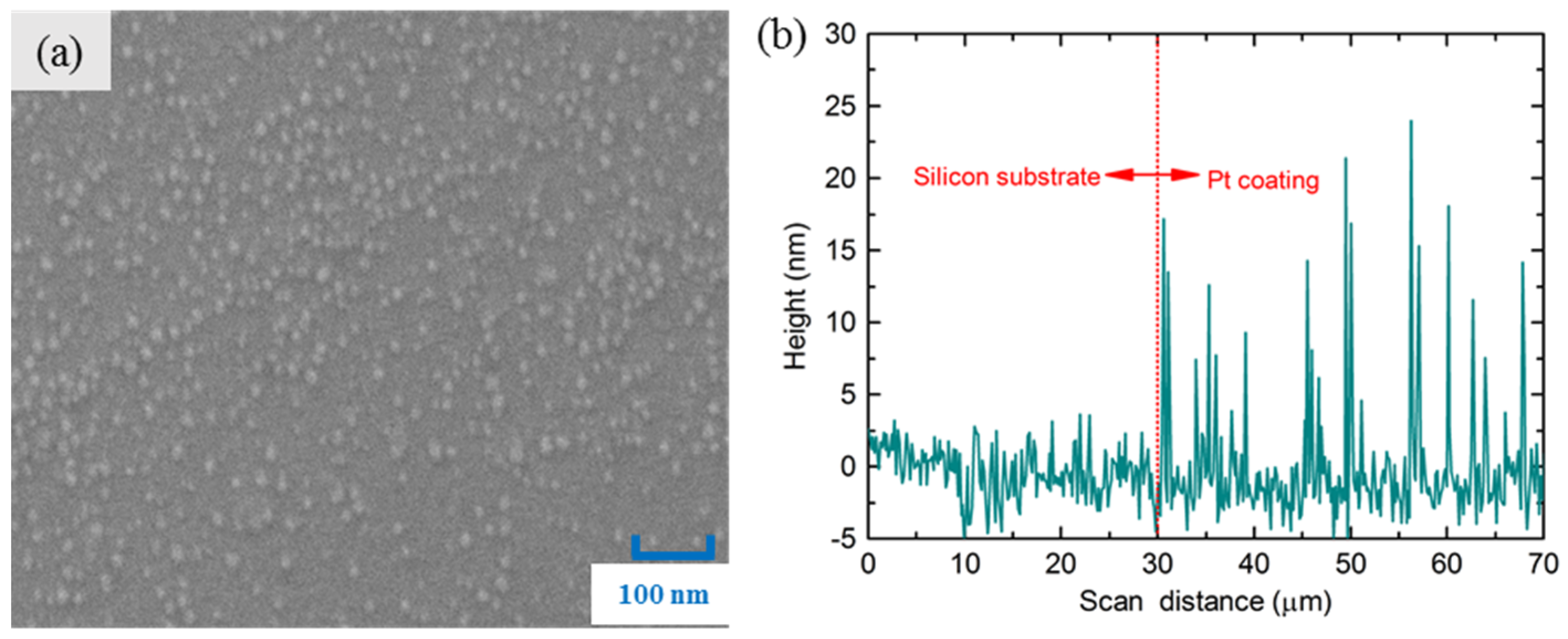 Materials 11 01535 g002 Materials 11 01535 g002
