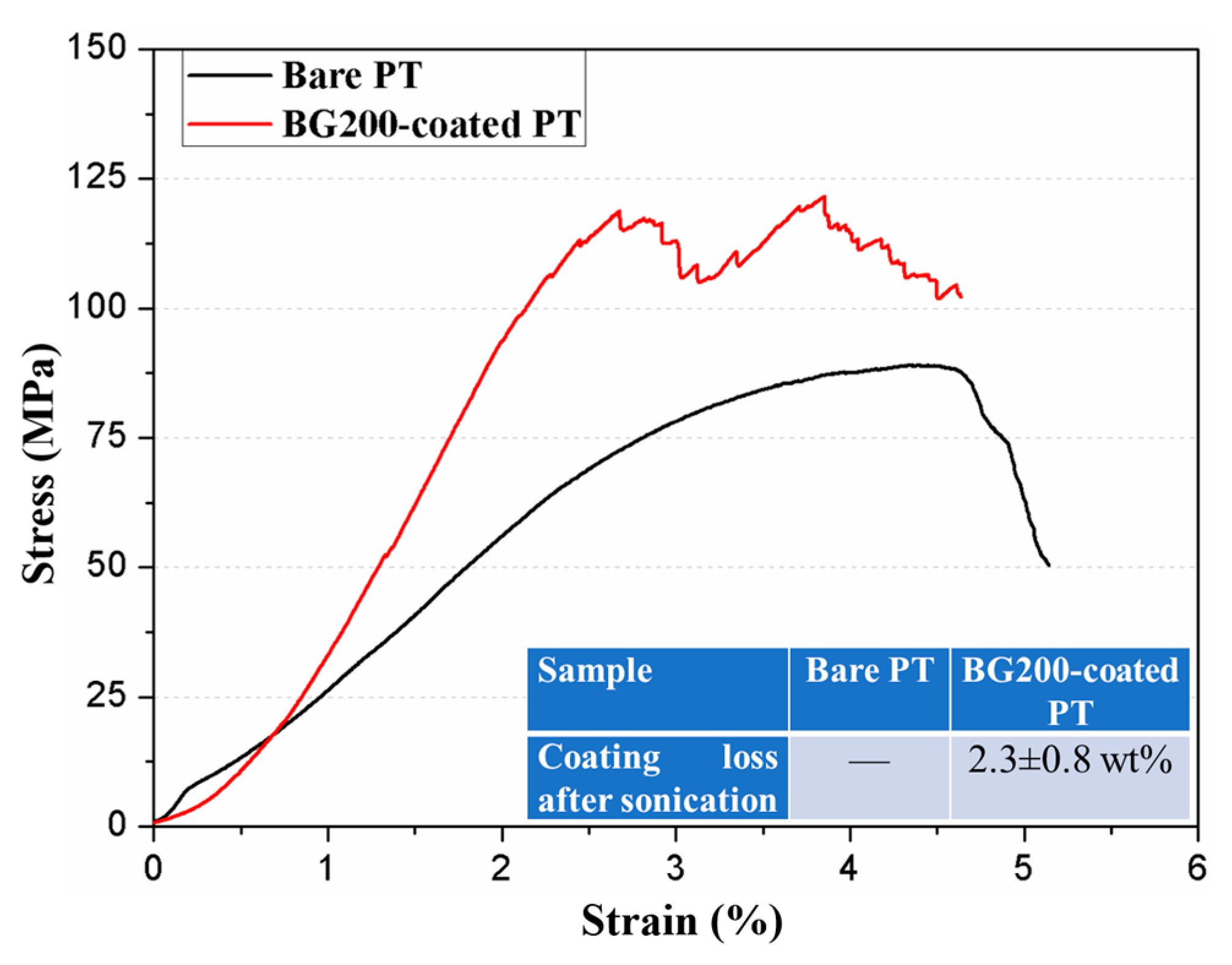 Materials 11 01540 g004 Materials 11 01540 g004