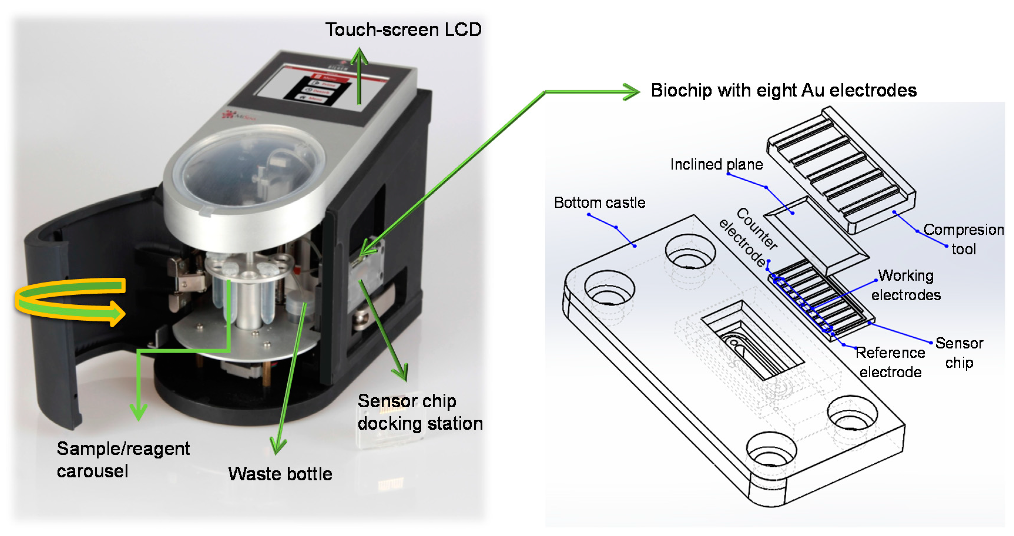 Materials 11 01541 g001 Materials 11 01541 g001