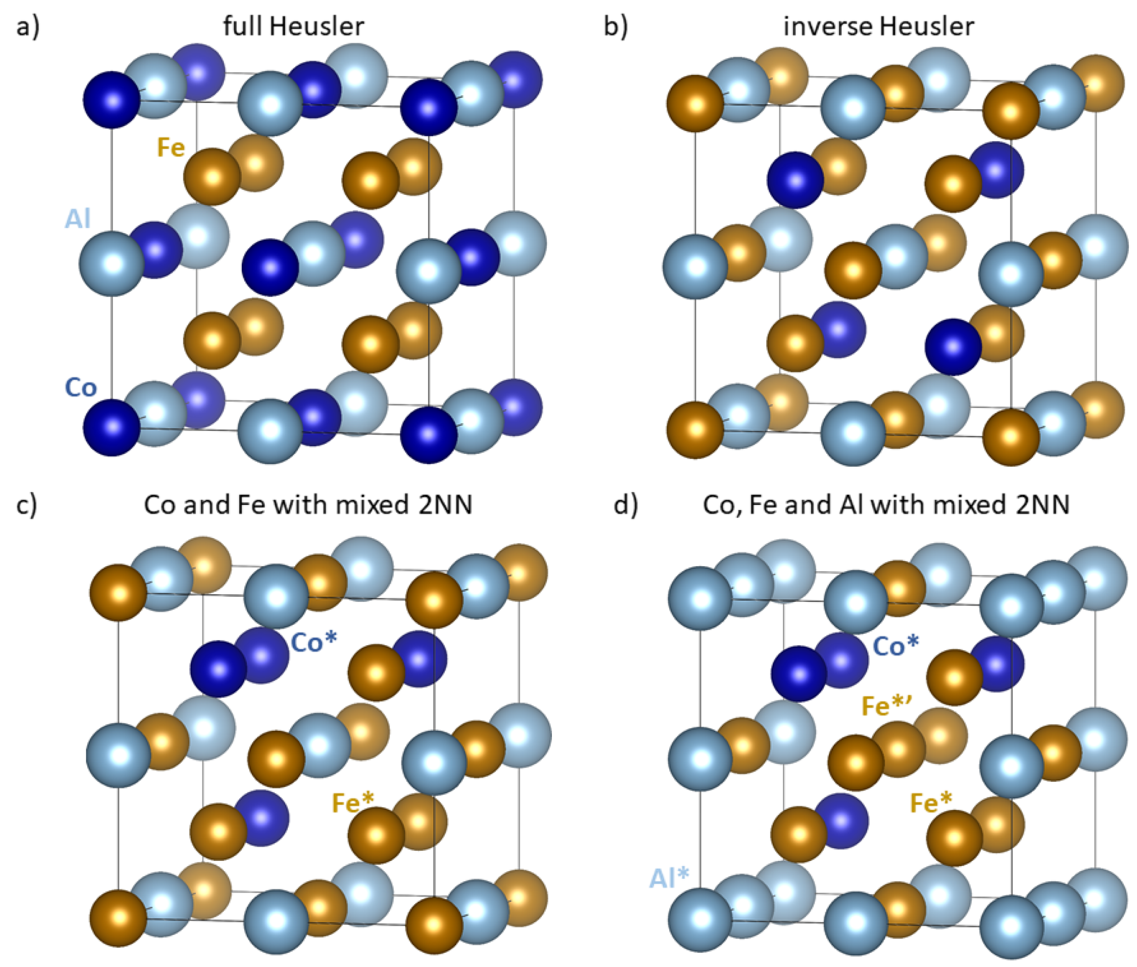 Materials 11 01543 g001