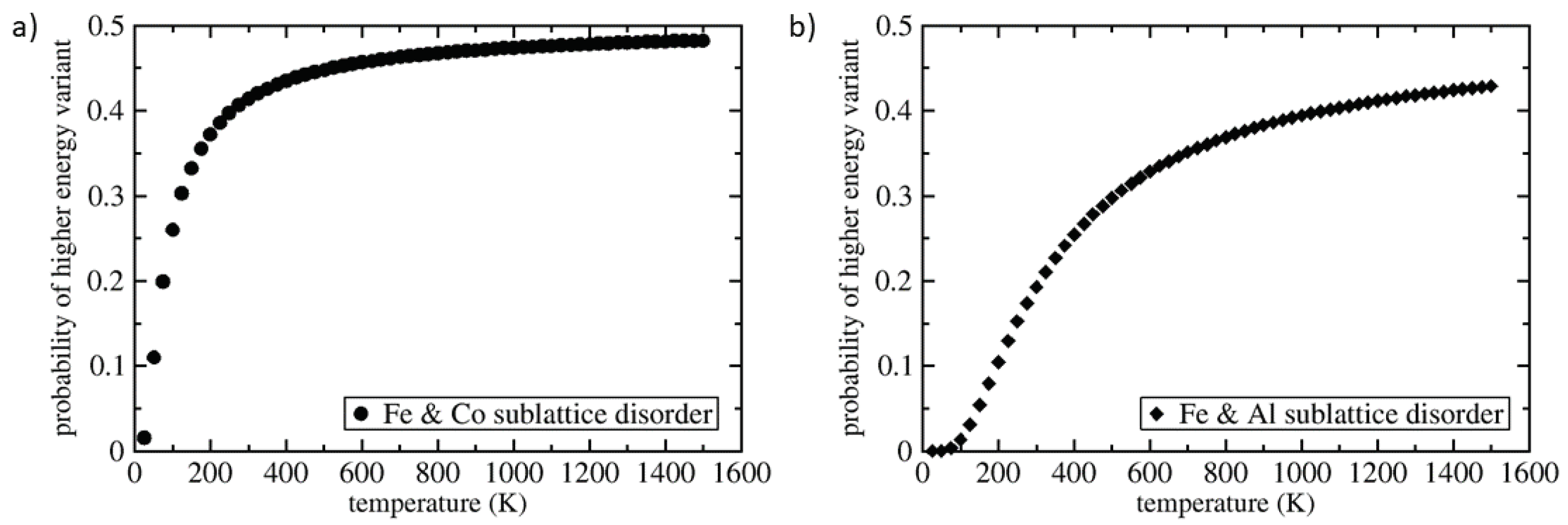 Materials 11 01543 g004