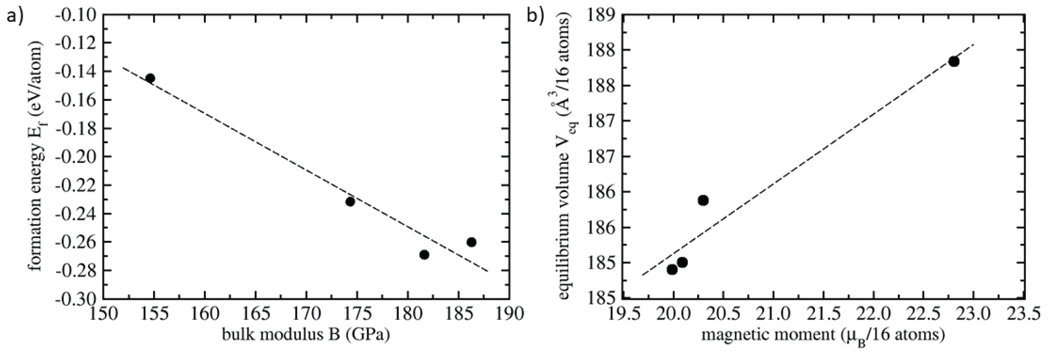 Materials 11 01543 g005
