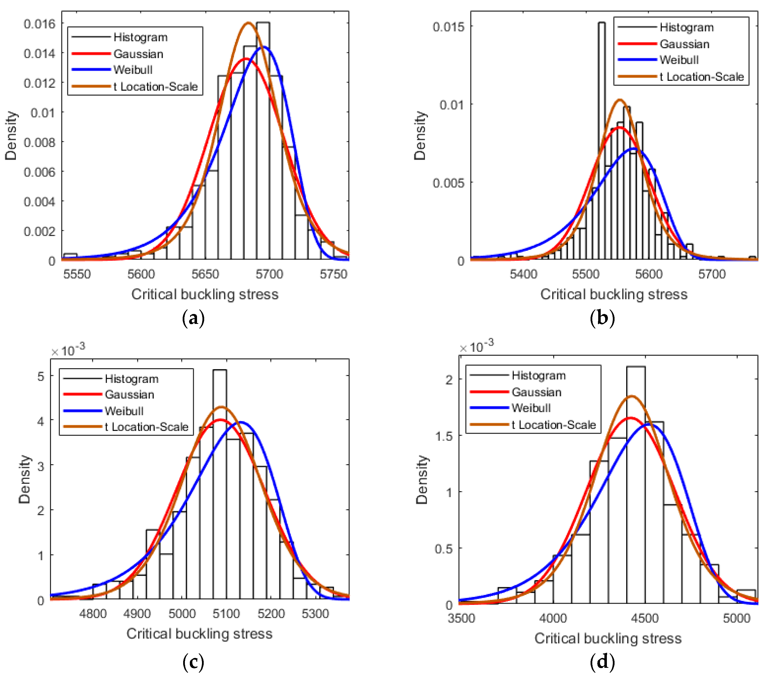 Materials 11 01545 g003 Materials 11 01545 g003