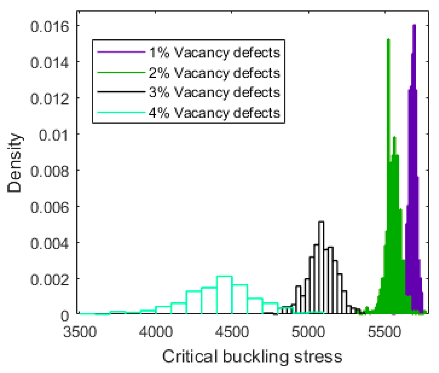 Materials 11 01545 g004 Materials 11 01545 g004