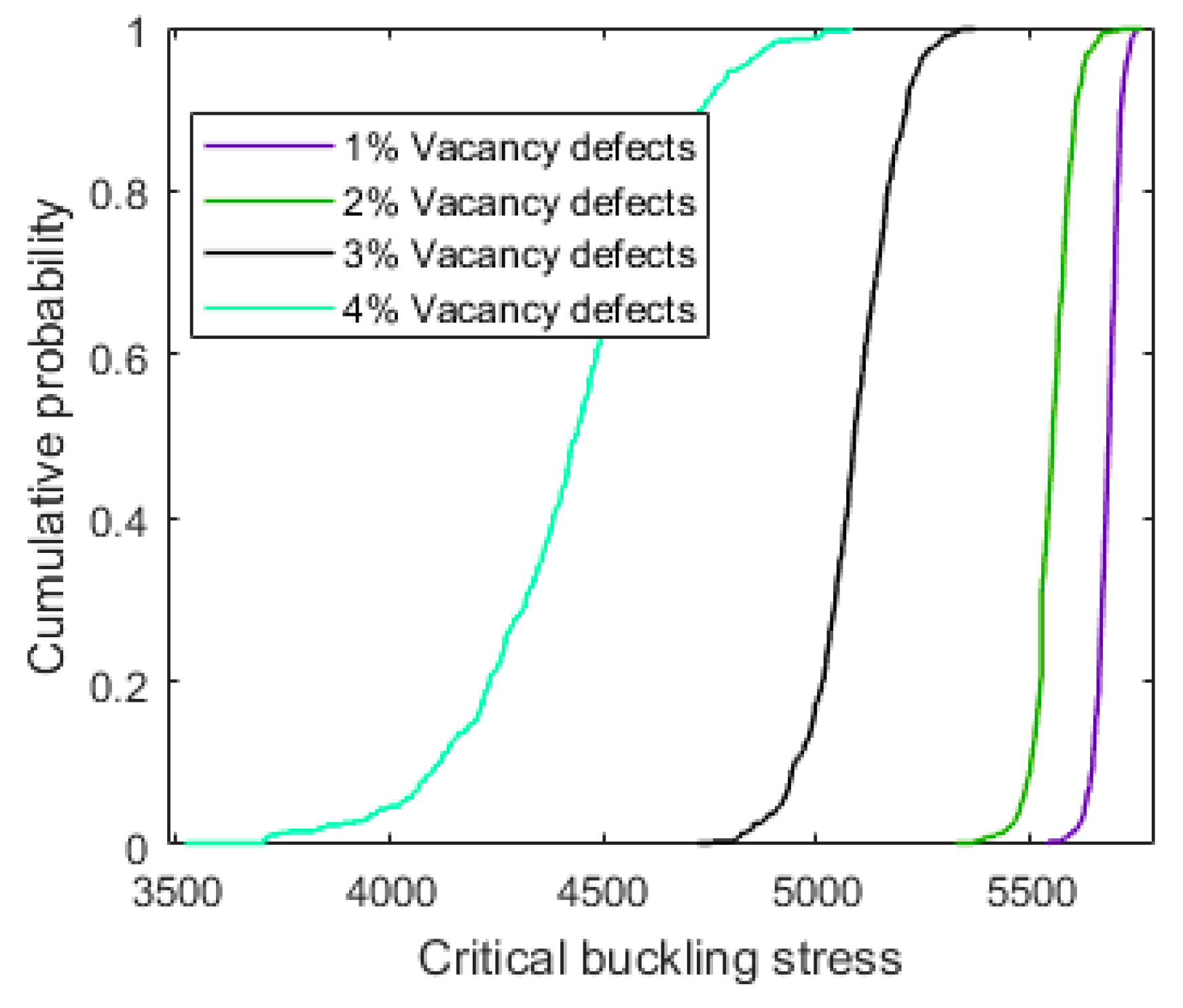 Materials 11 01545 g005 Materials 11 01545 g005
