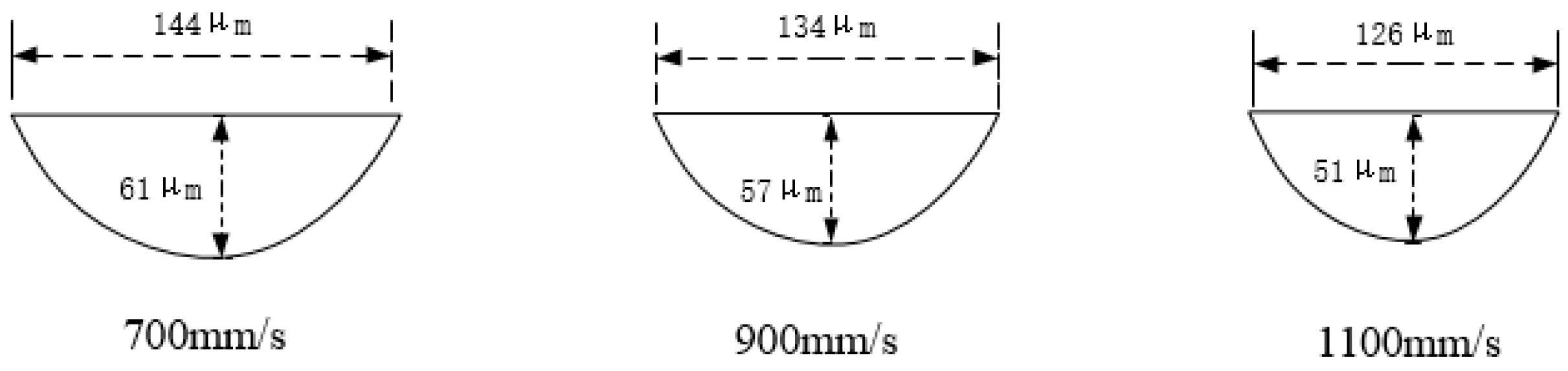 Materials 11 01546 g008 Materials 11 01546 g008