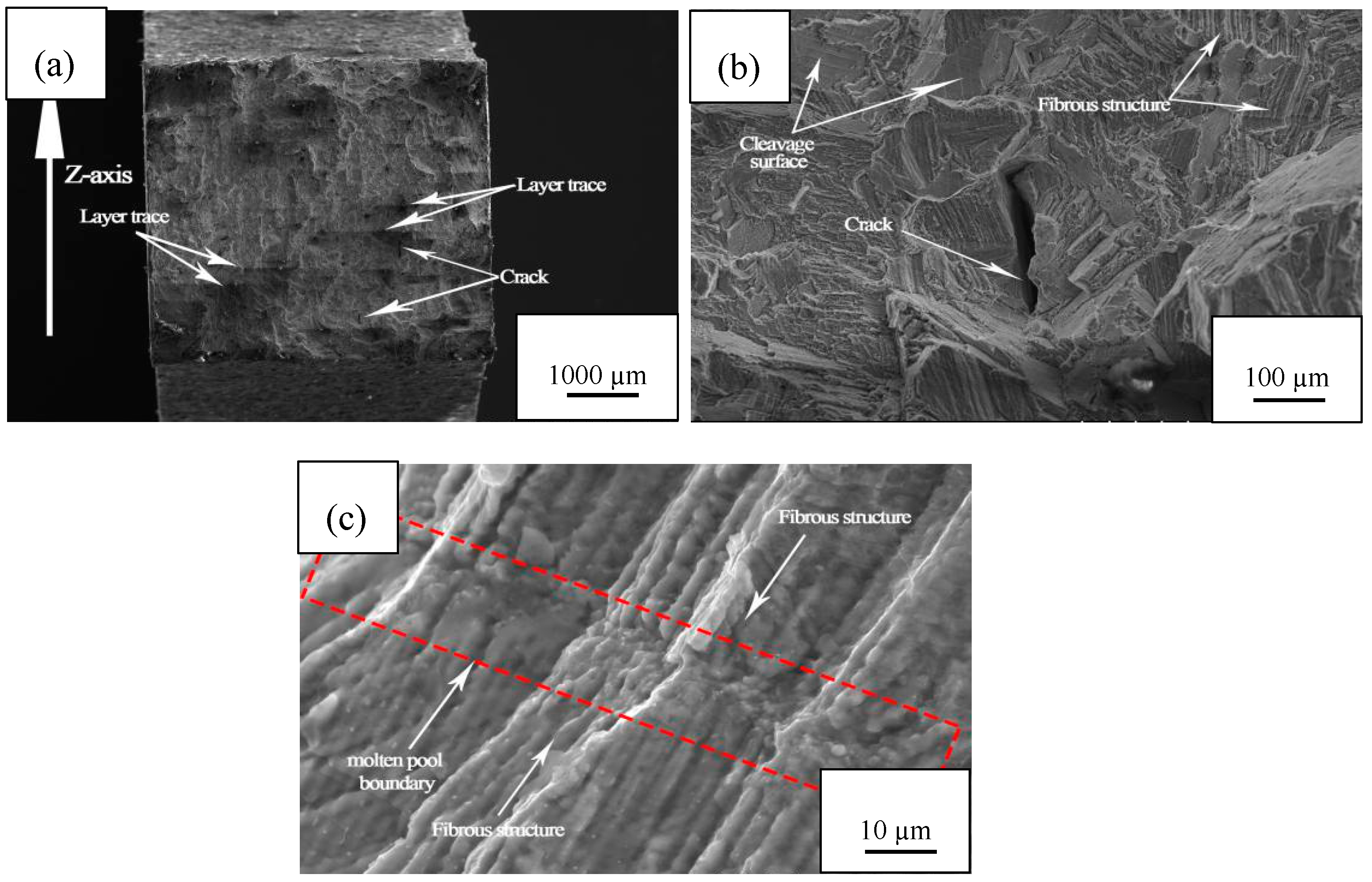 Materials 11 01546 g012 Materials 11 01546 g012