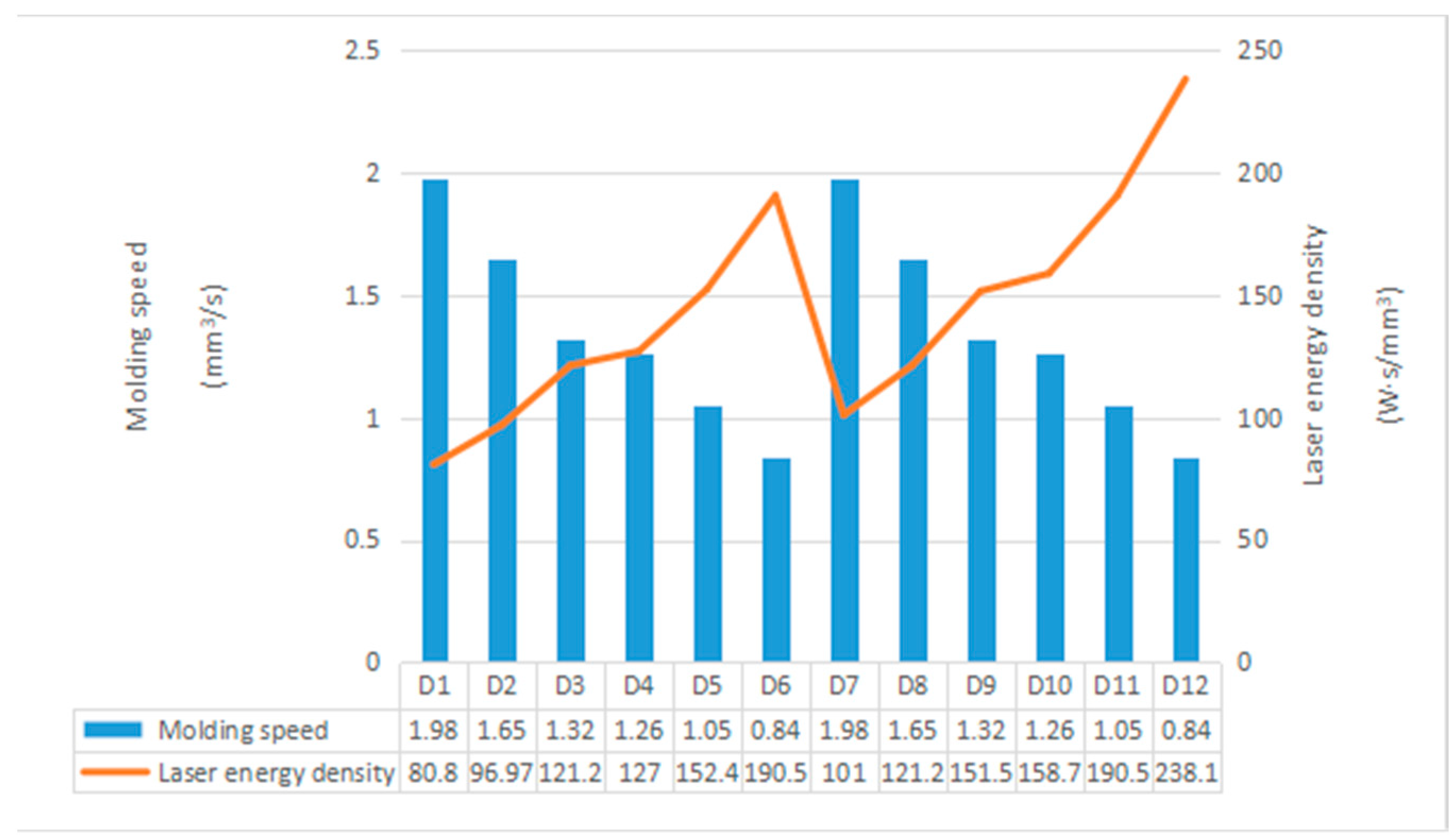 Materials 11 01546 g013 Materials 11 01546 g013