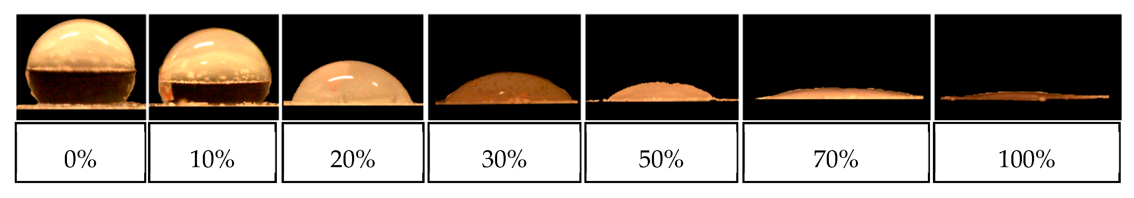 Materials 11 01547 g007
