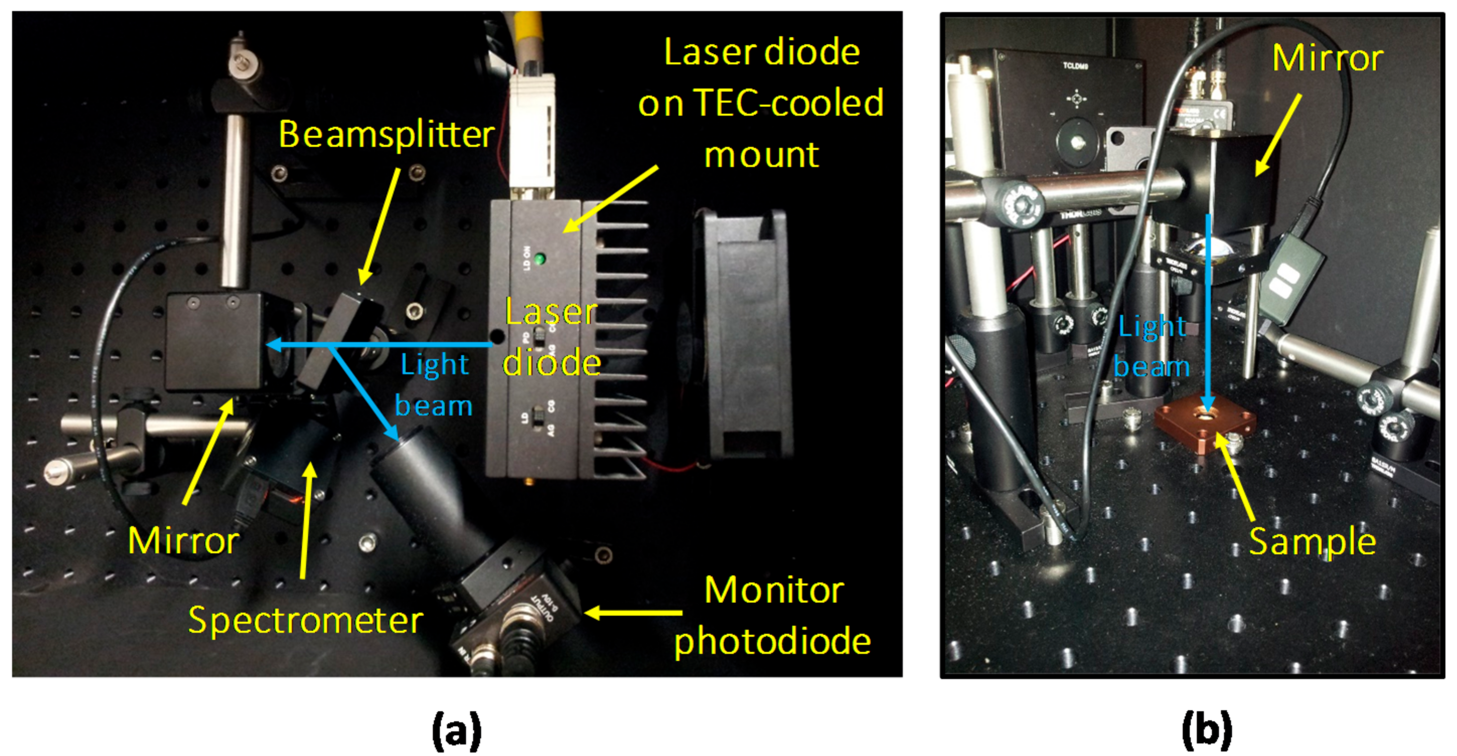 Materials 11 01552 g003