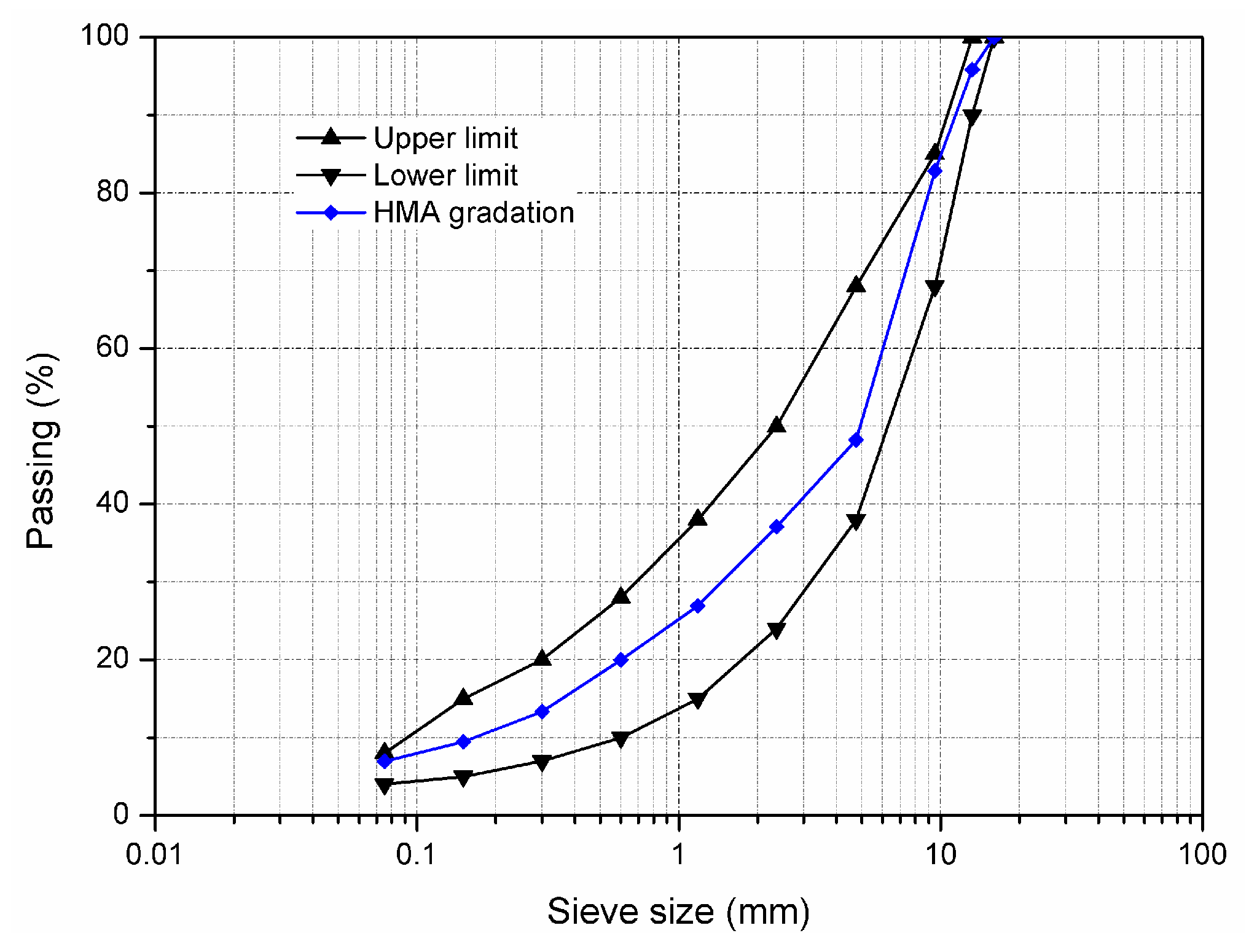 Materials 11 01554 g001