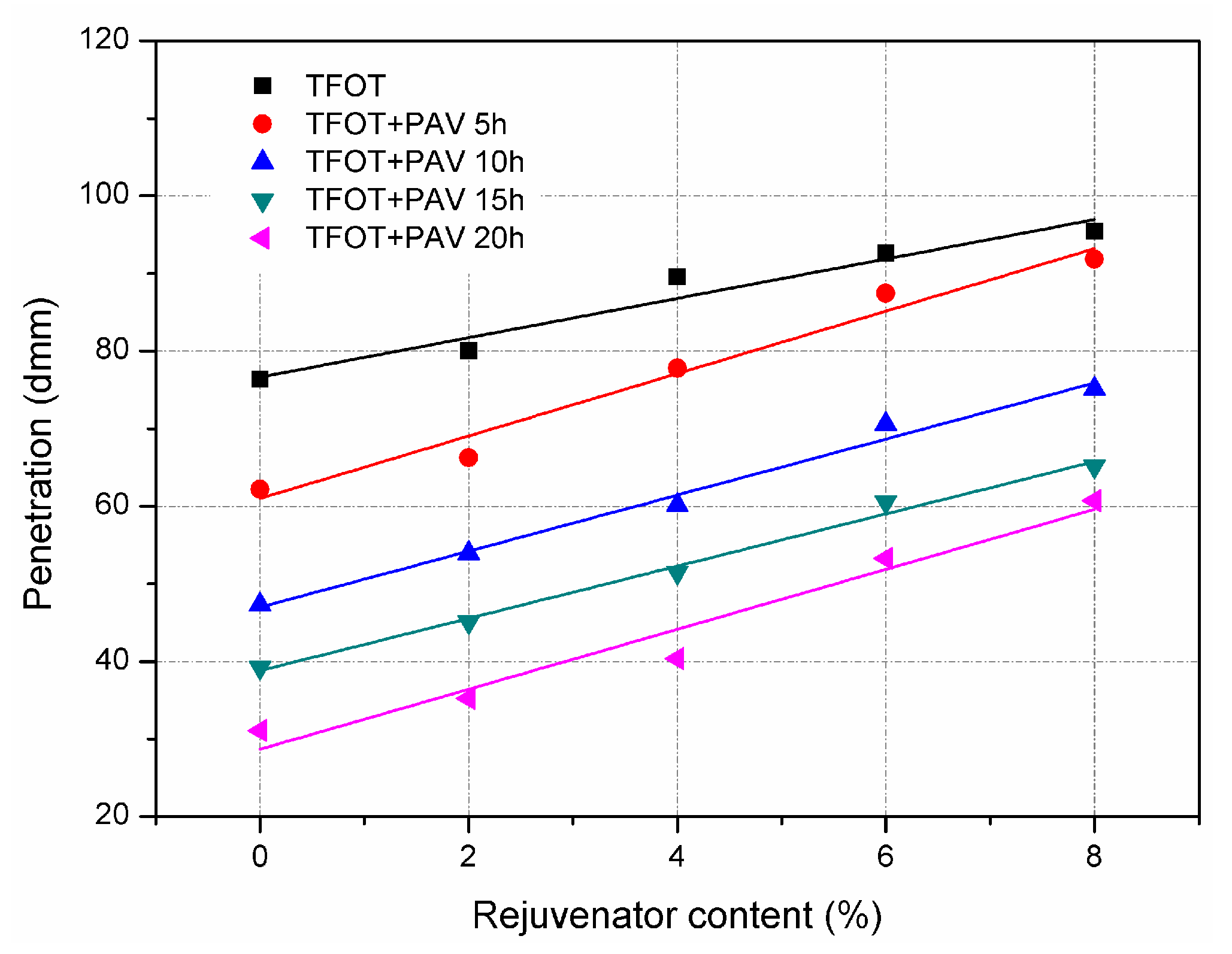 Materials 11 01554 g002