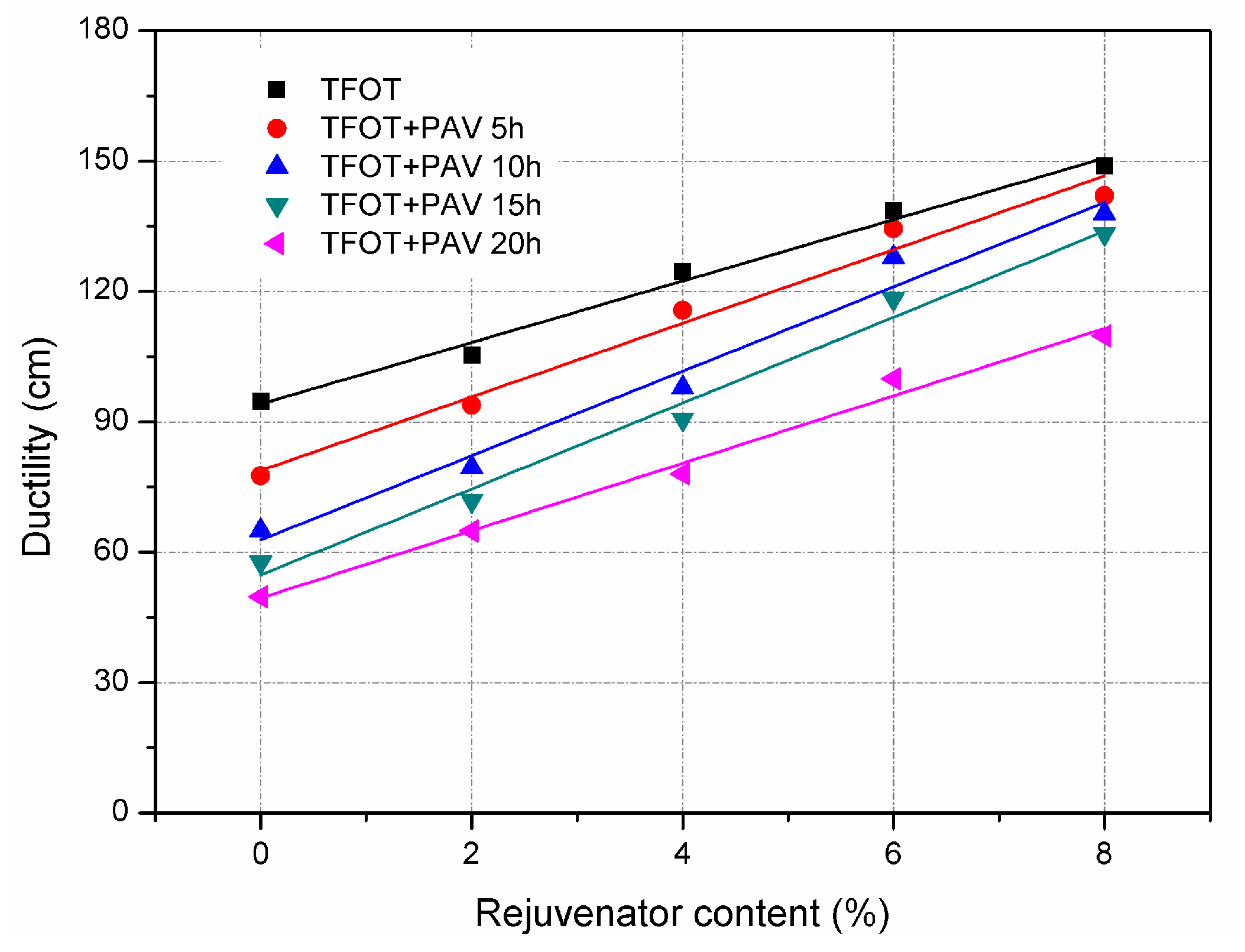 Materials 11 01554 g003