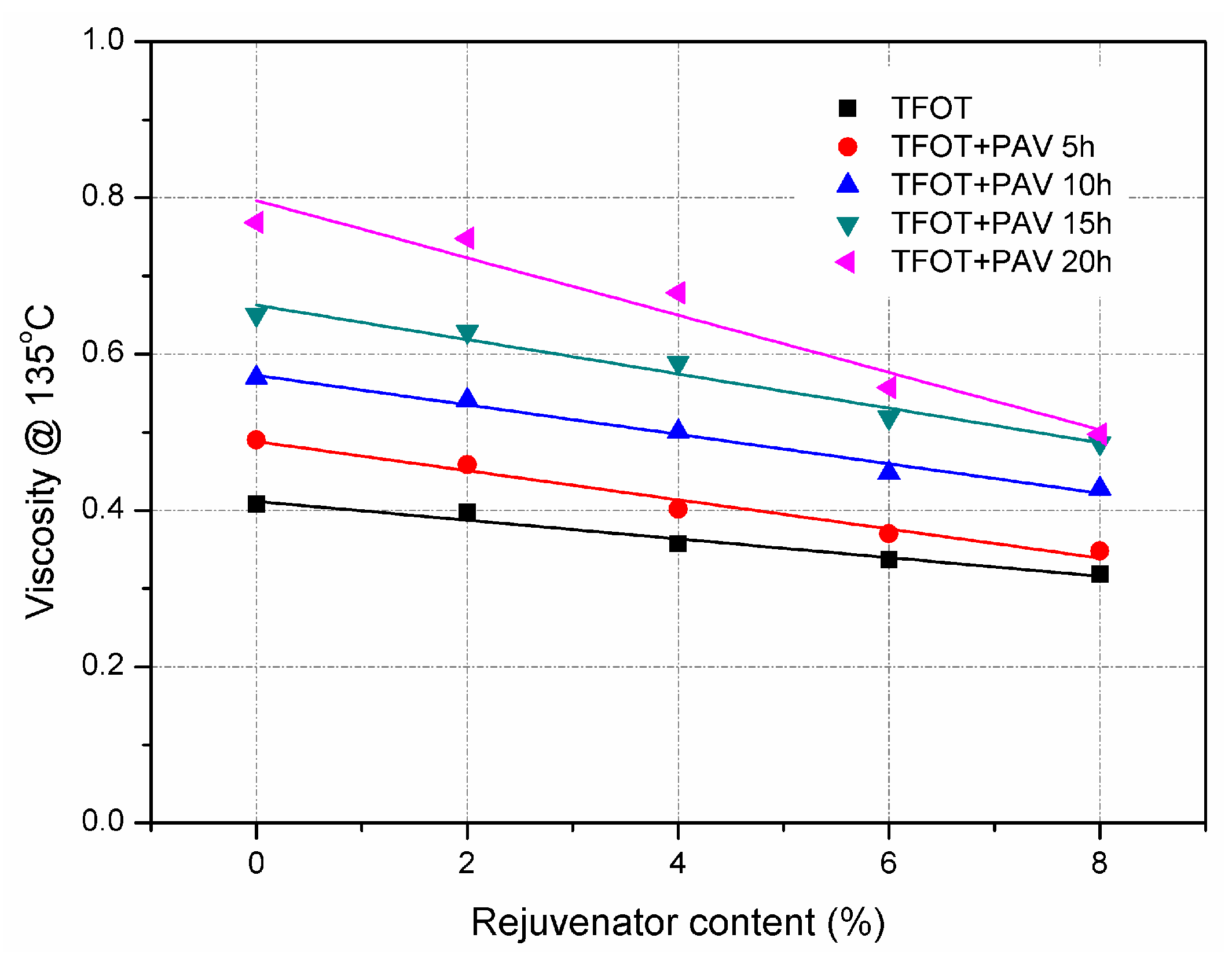 Materials 11 01554 g005