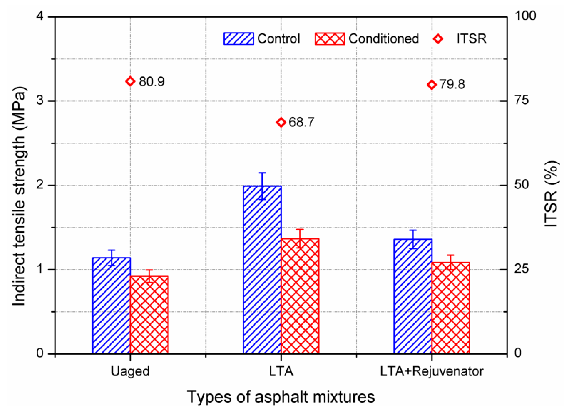 Materials 11 01554 g007