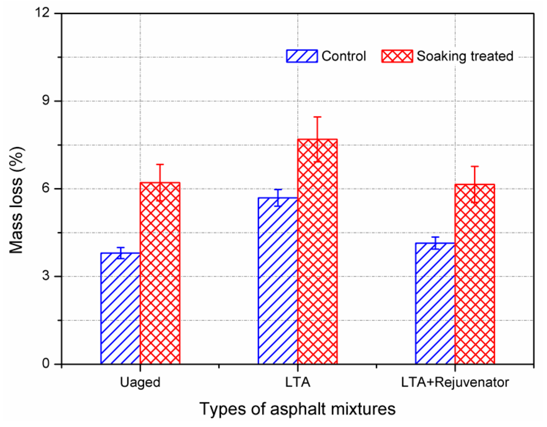 Materials 11 01554 g008