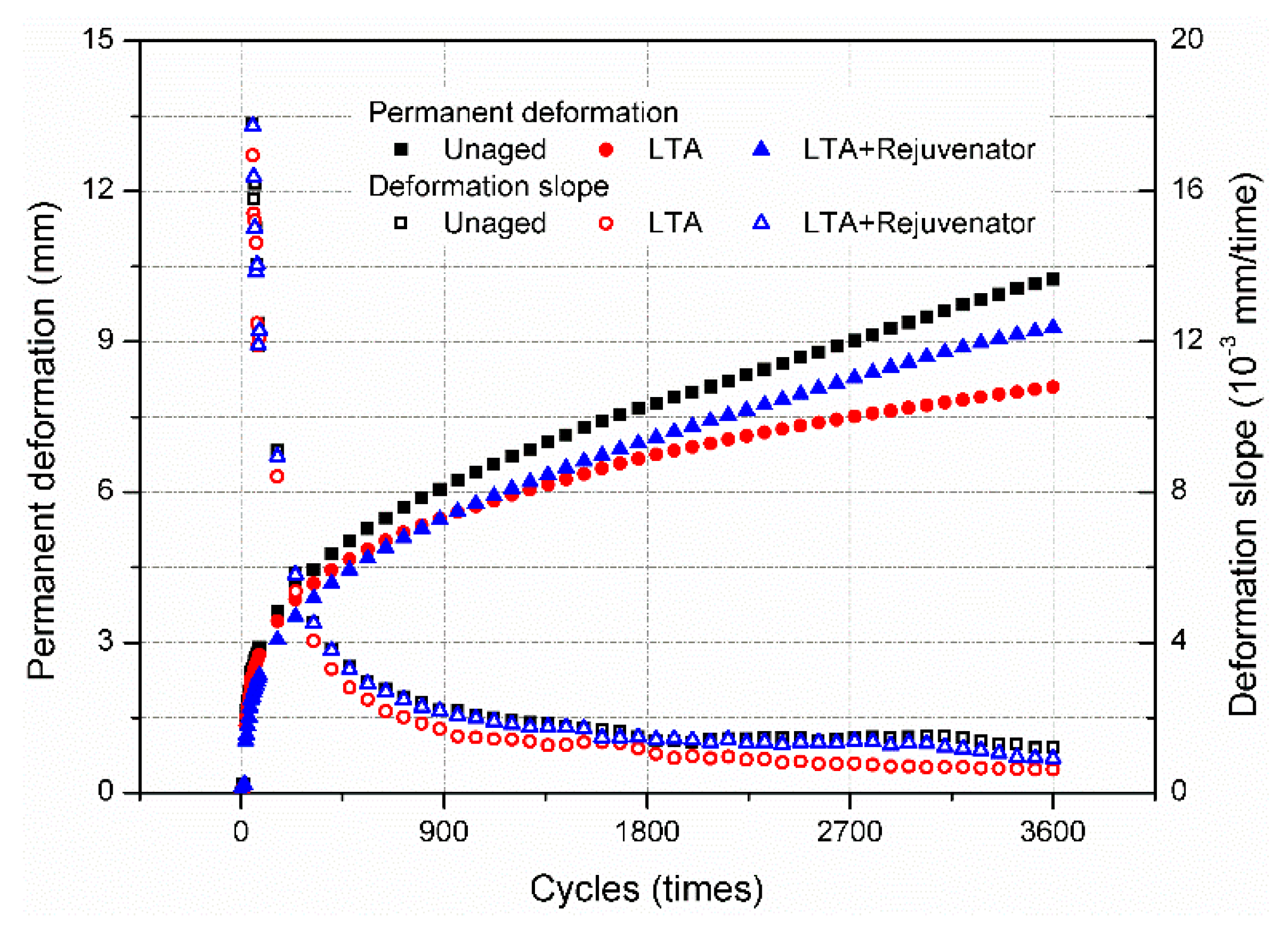 Materials 11 01554 g010