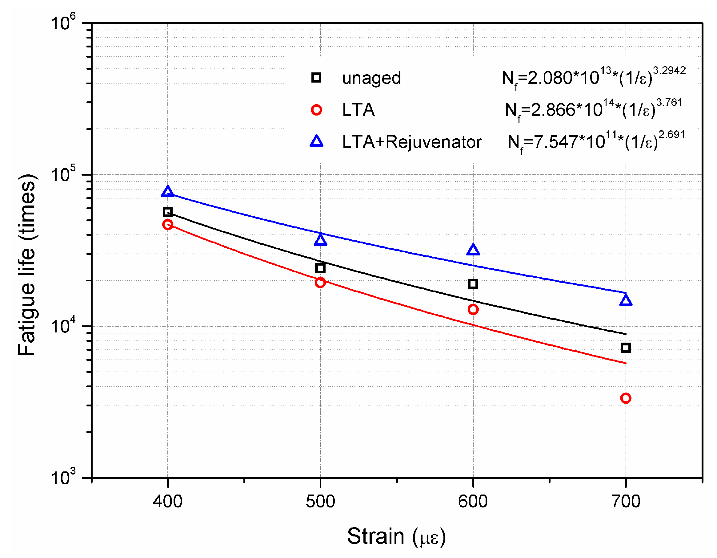 Materials 11 01554 g013