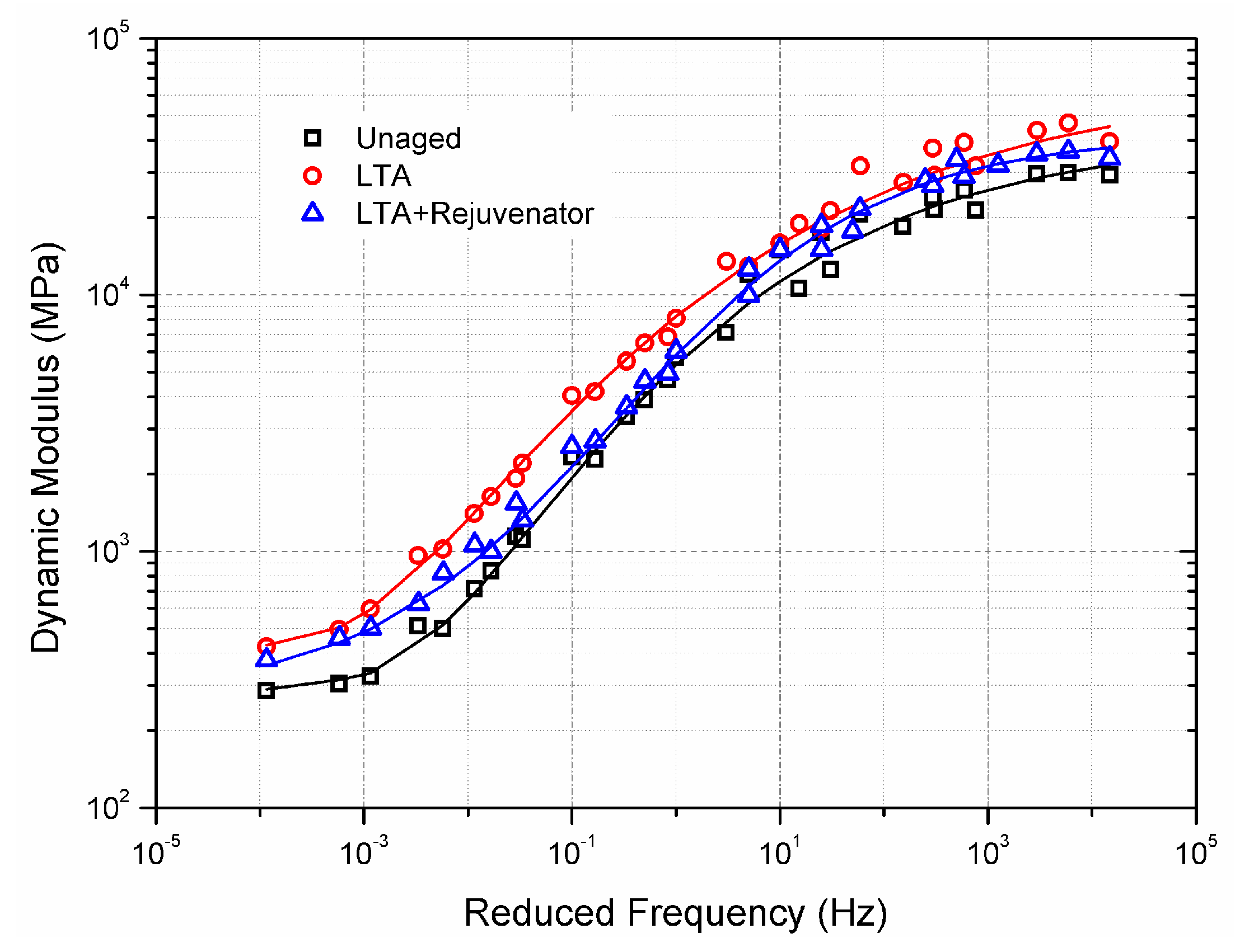Materials 11 01554 g014