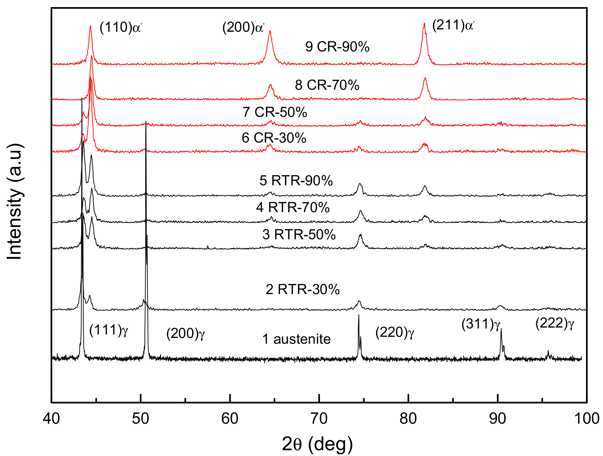 Materials 11 01557 g001