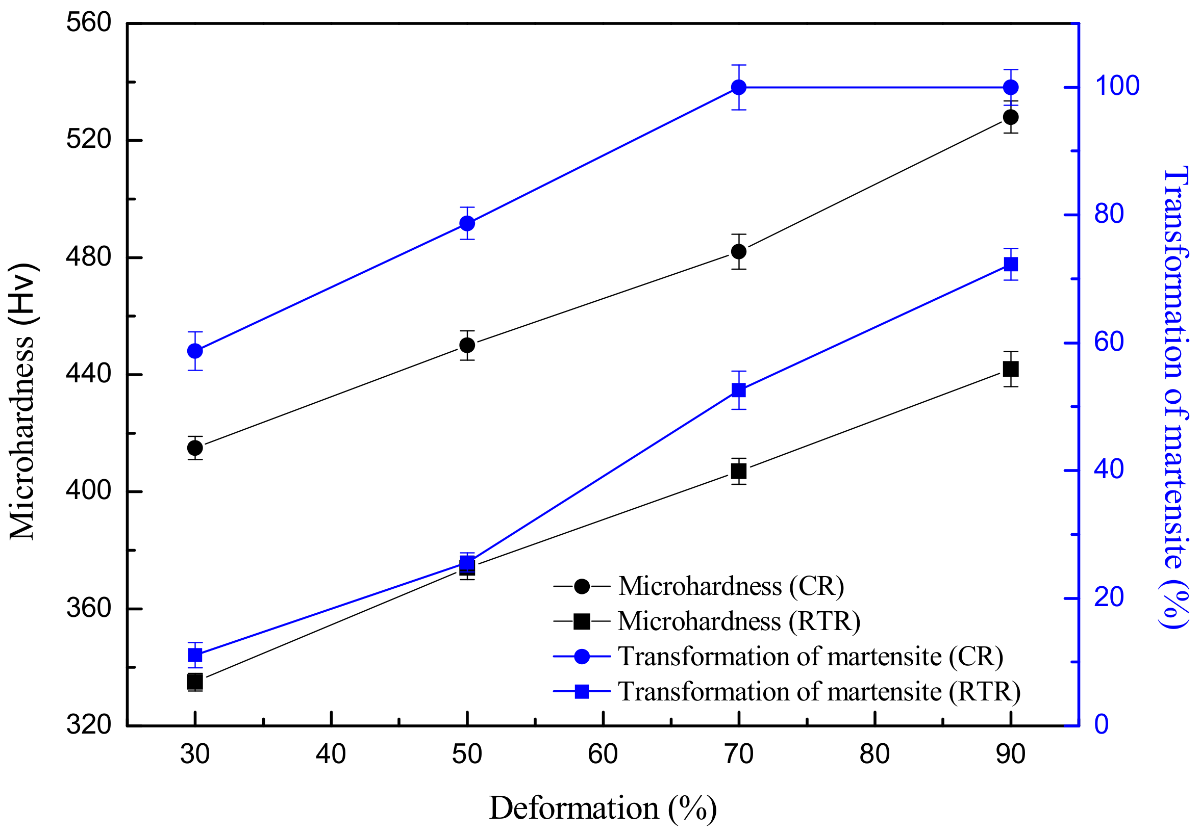 Materials 11 01557 g002
