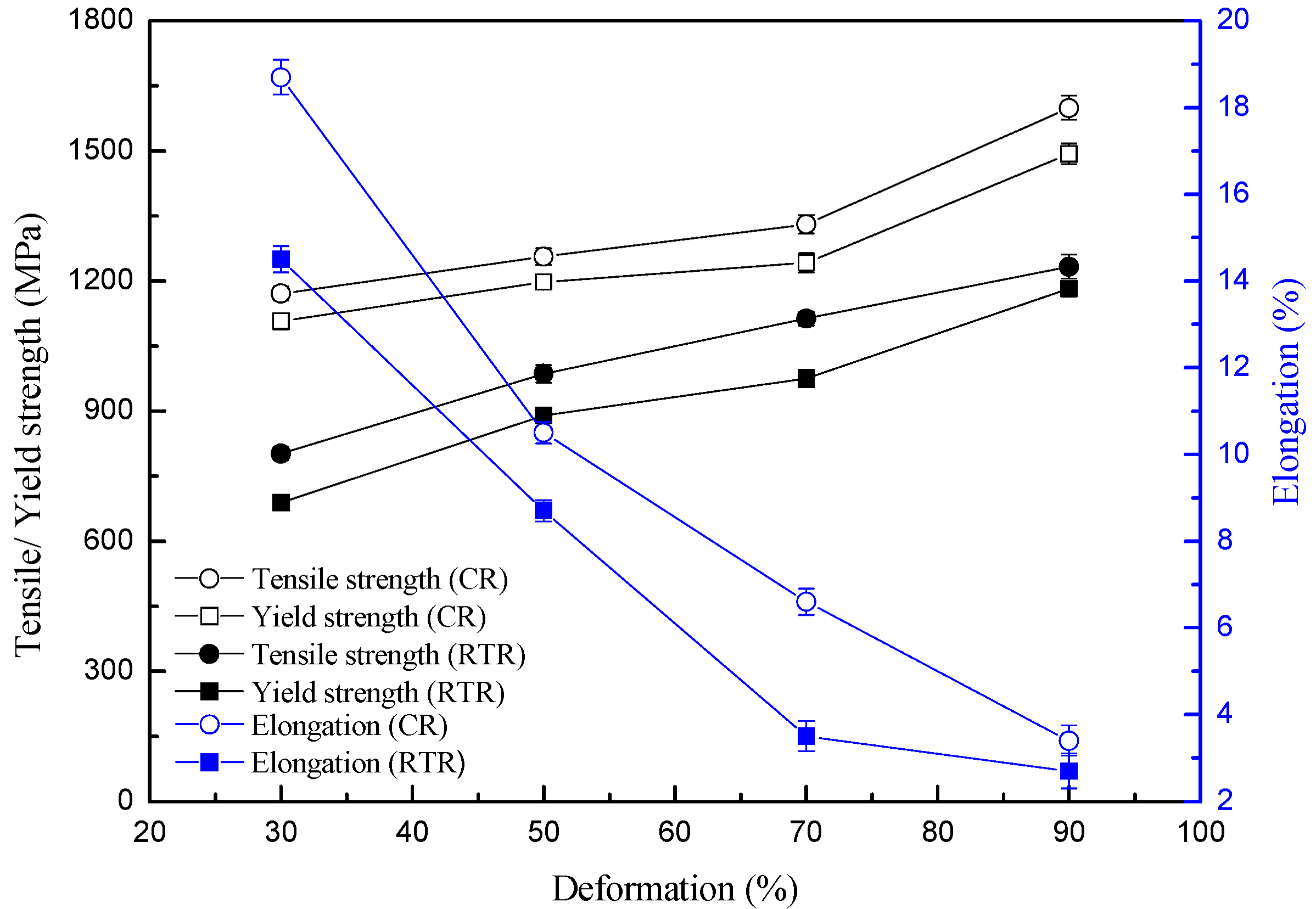 Materials 11 01557 g005