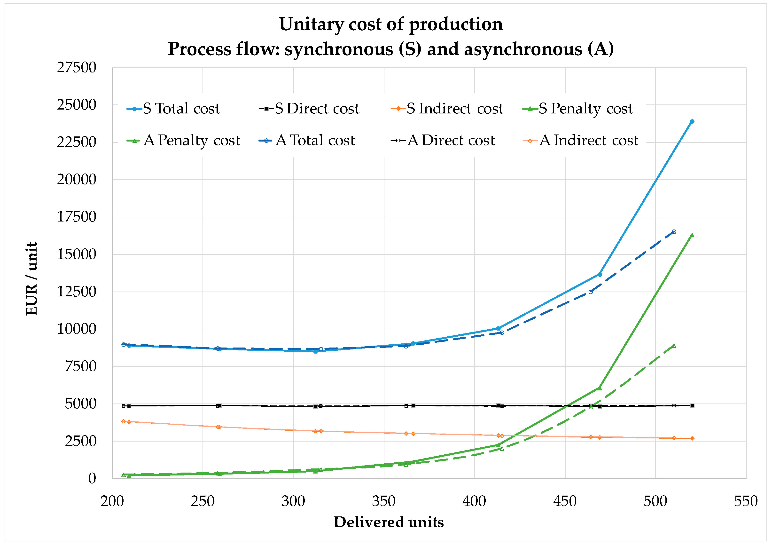 Materials 11 01559 g004