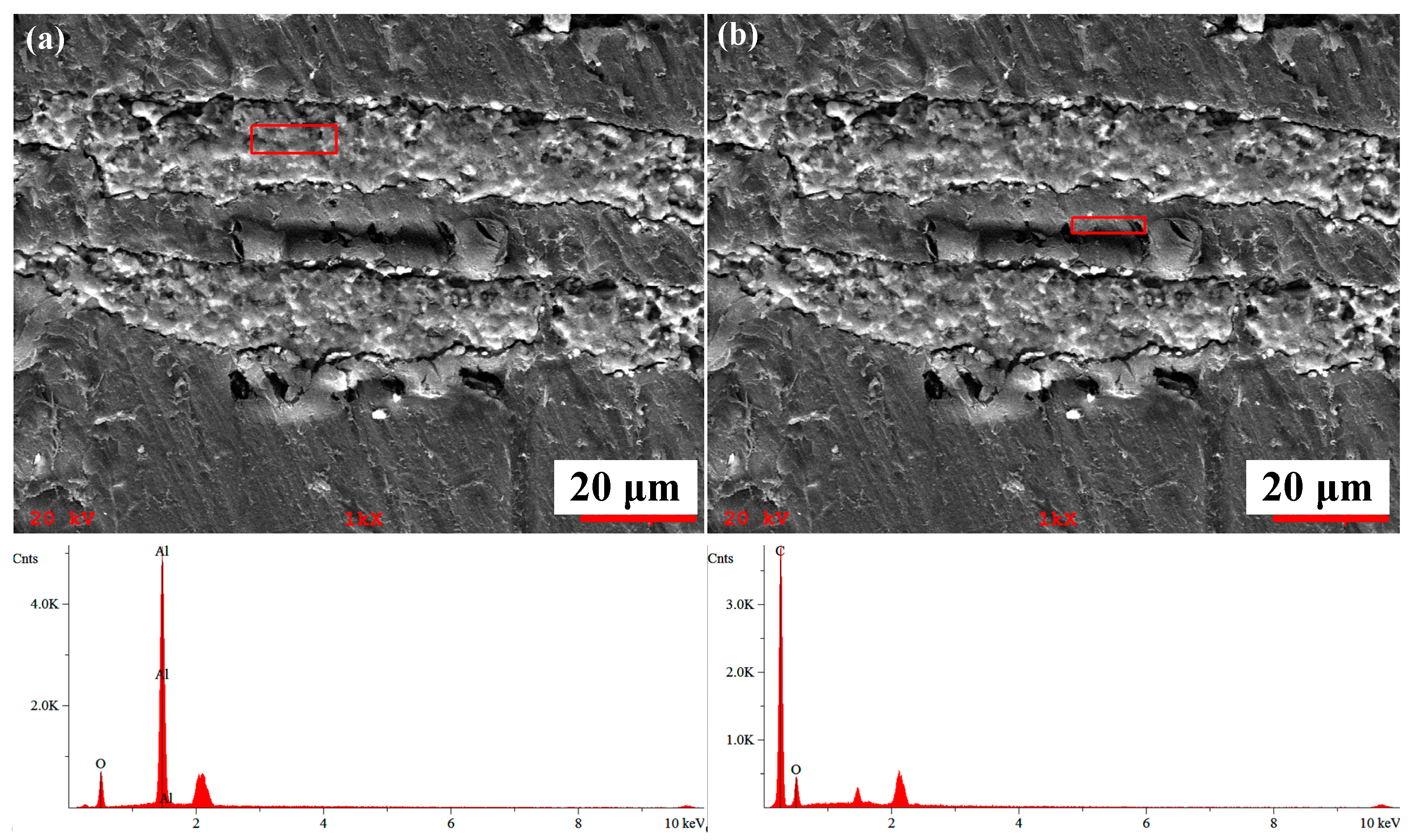 Materials 11 01563 g003