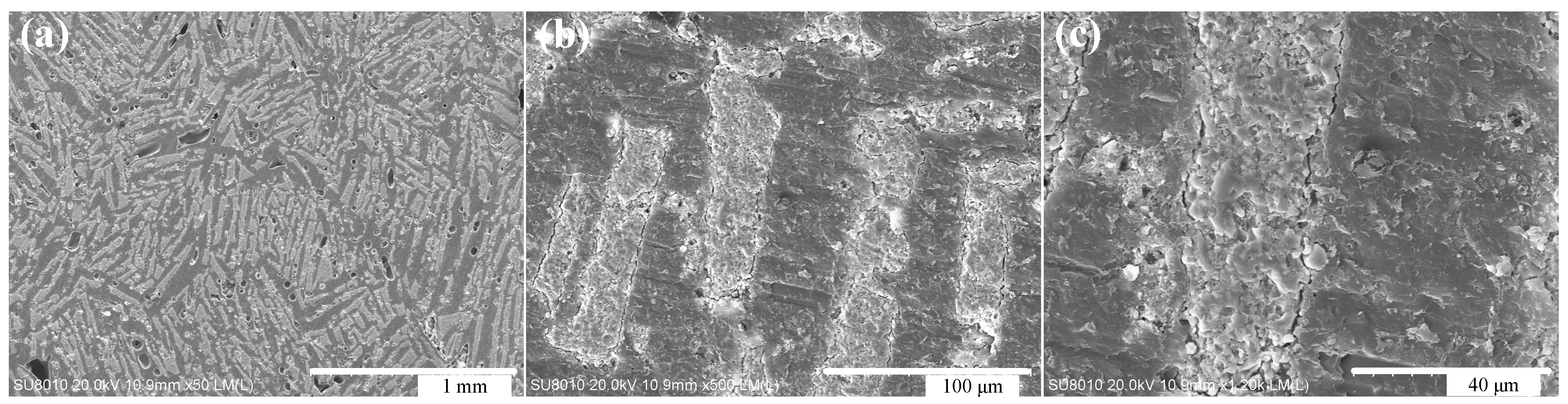 Materials 11 01563 g004