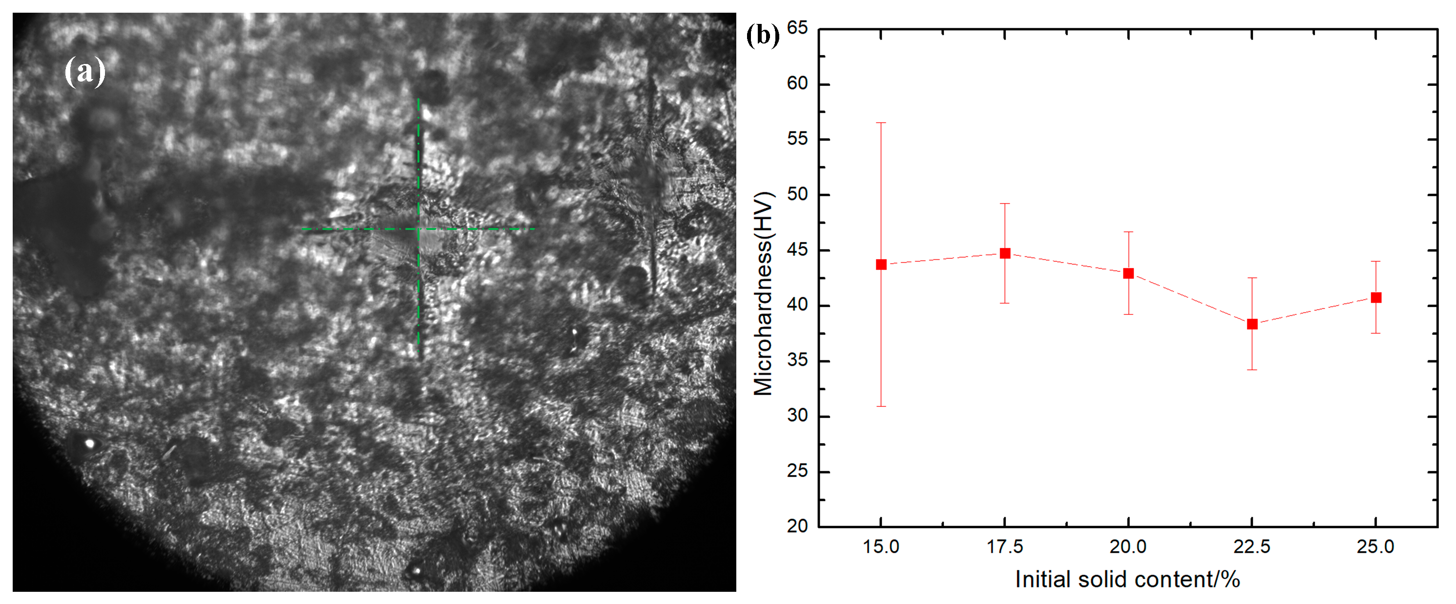 Materials 11 01563 g007