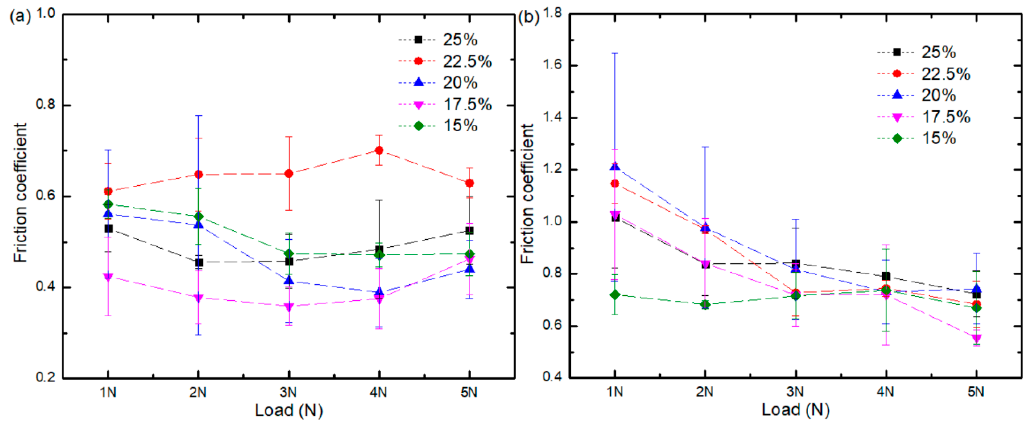 Materials 11 01563 g008
