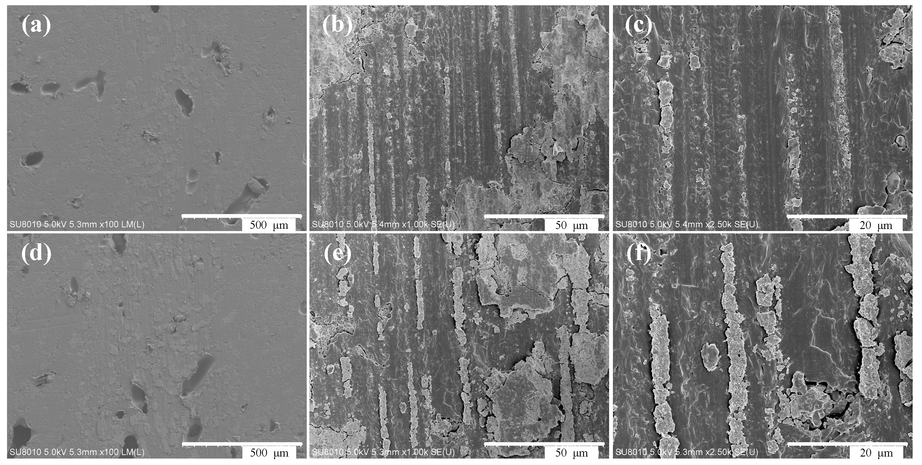 Materials Free Full Text Synthesis And Tribological Properties Of Bio Inspired Nacre Like Composites Html