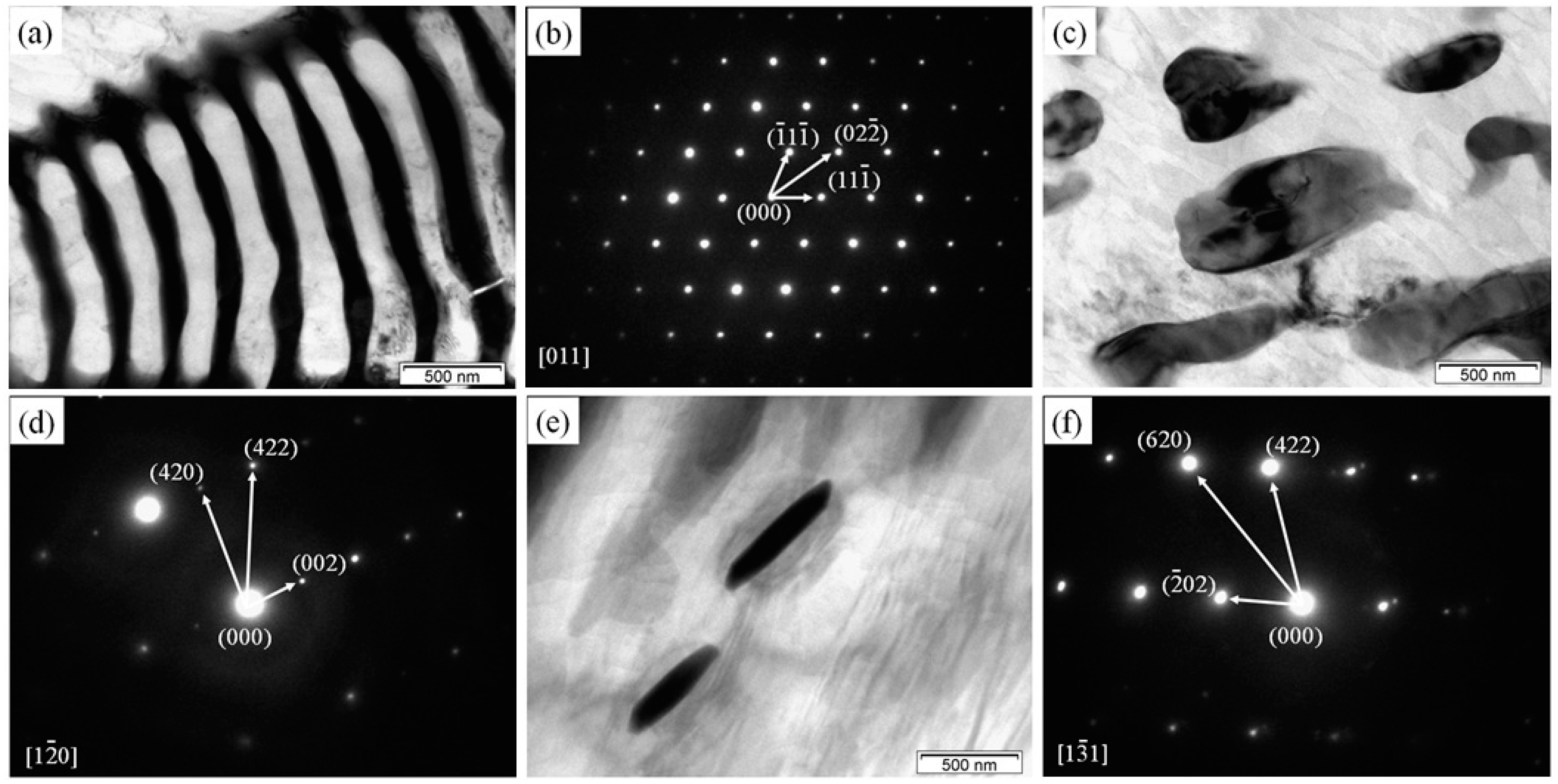 Materials 11 01564 g003 550