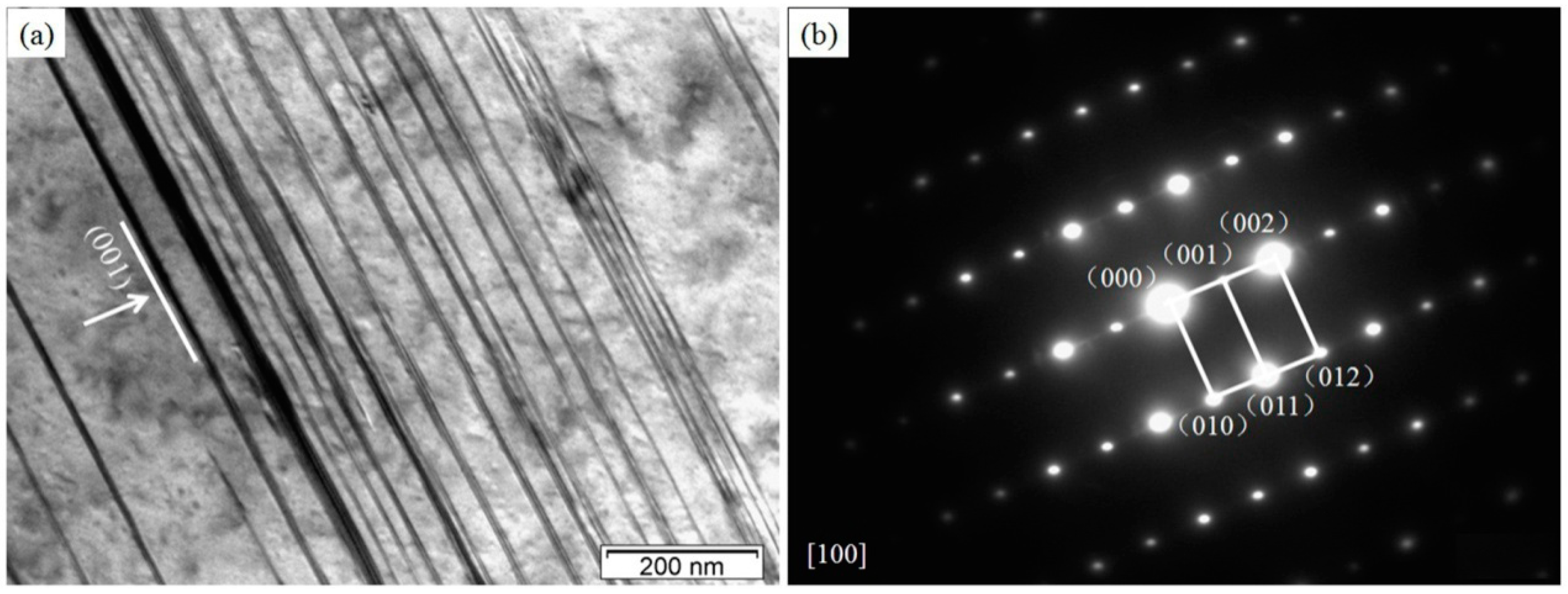 Materials 11 01564 g005 550