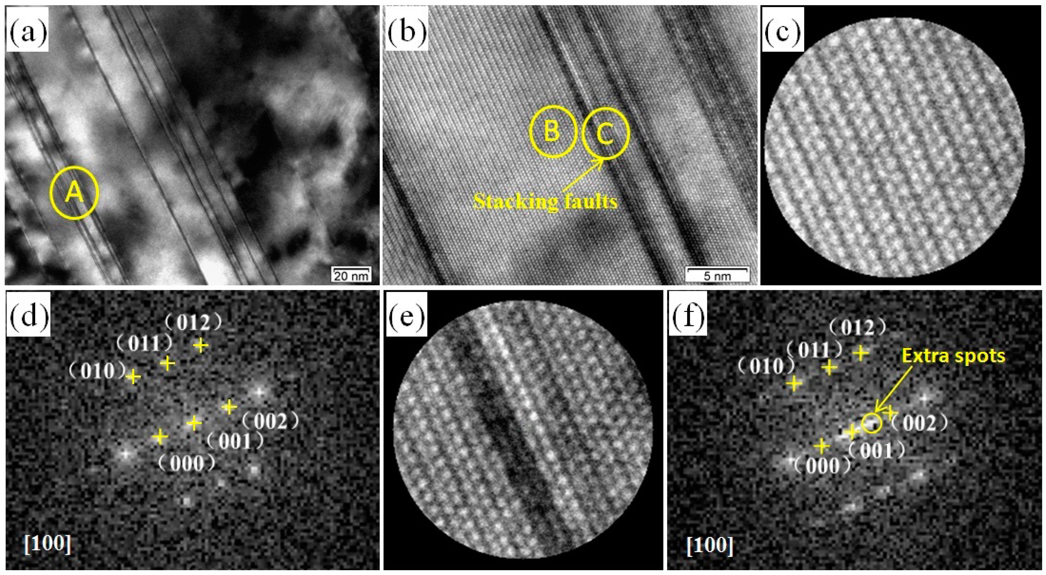 Materials 11 01564 g006 550