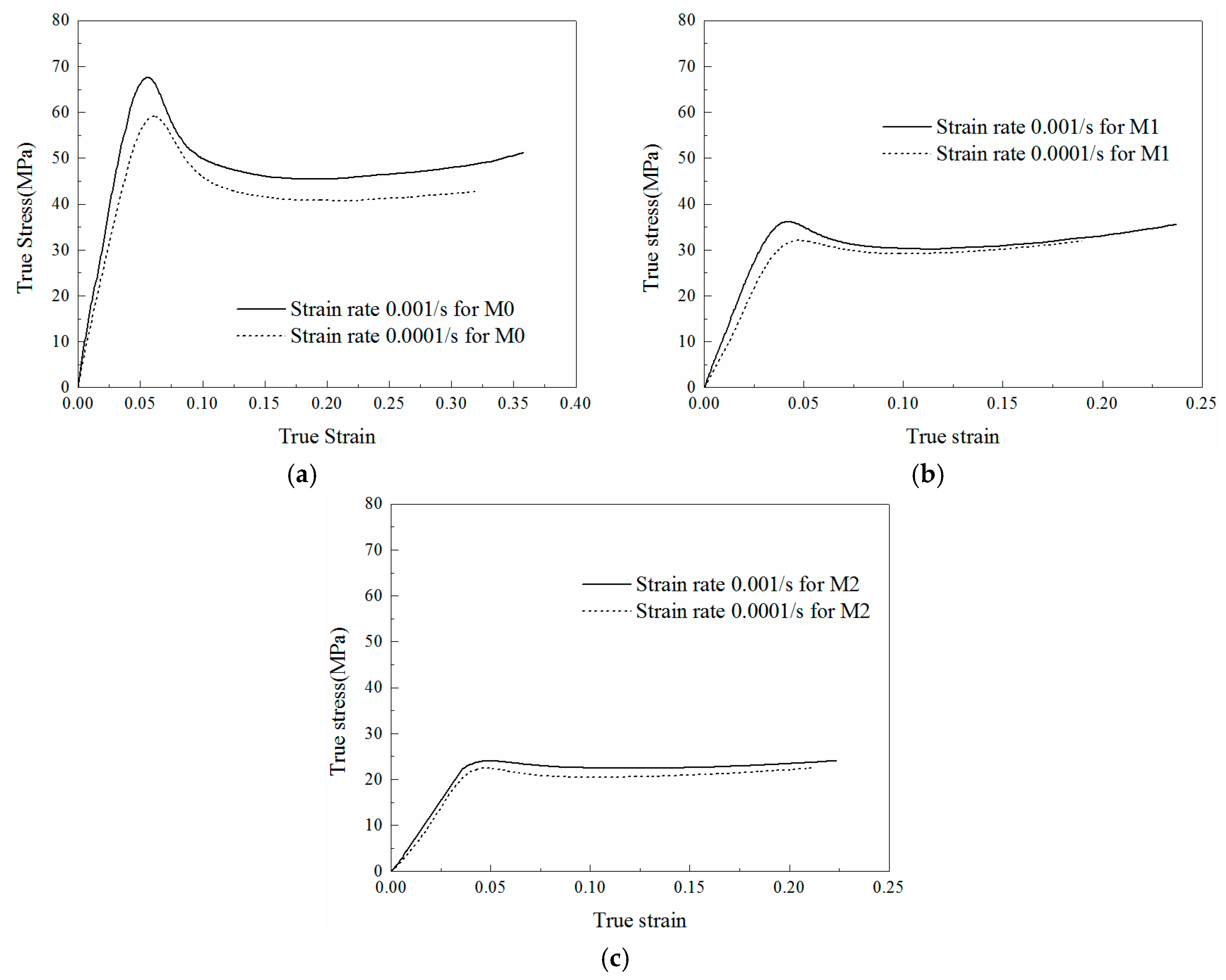 Materials 11 01565 g003