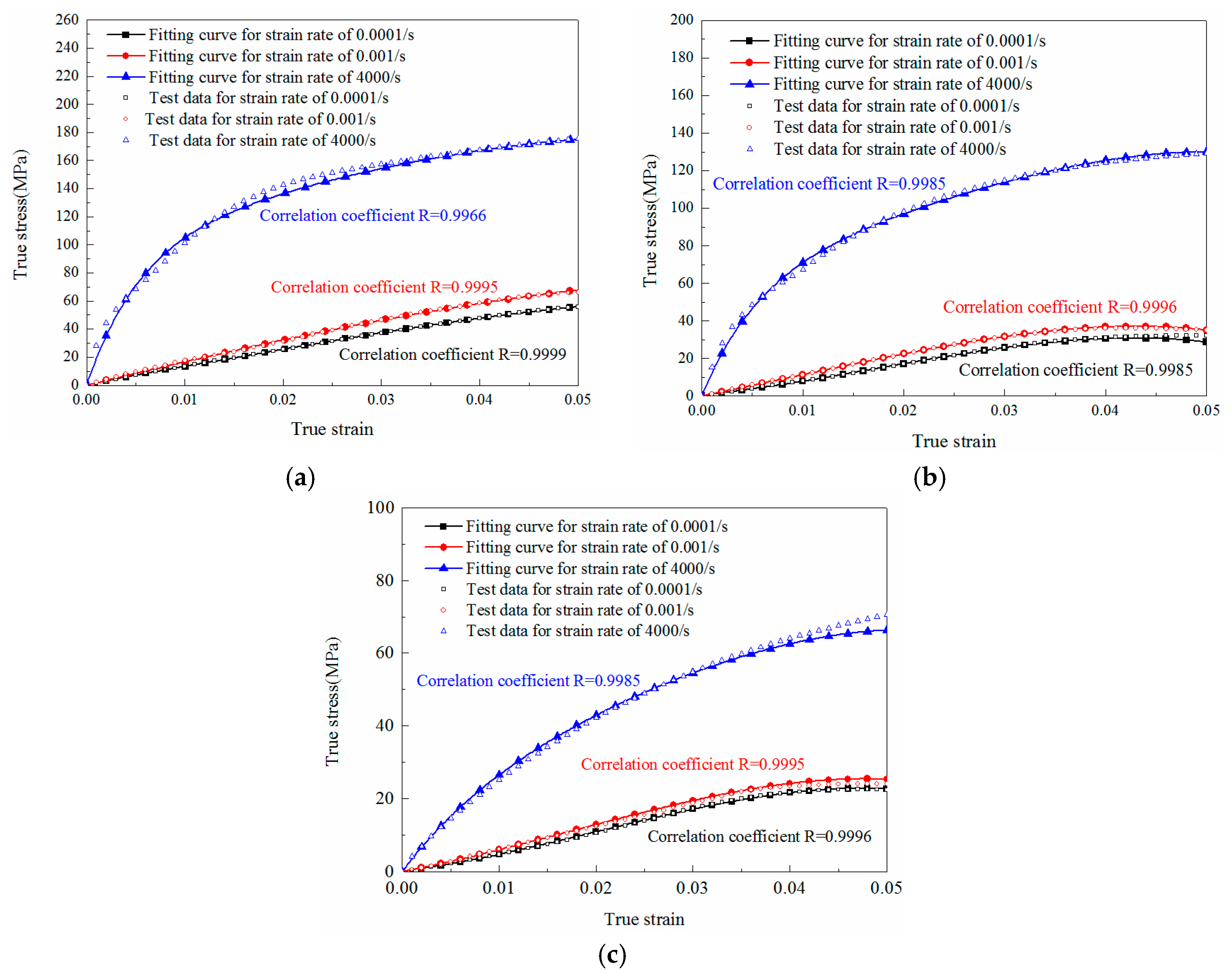 Materials 11 01565 g011