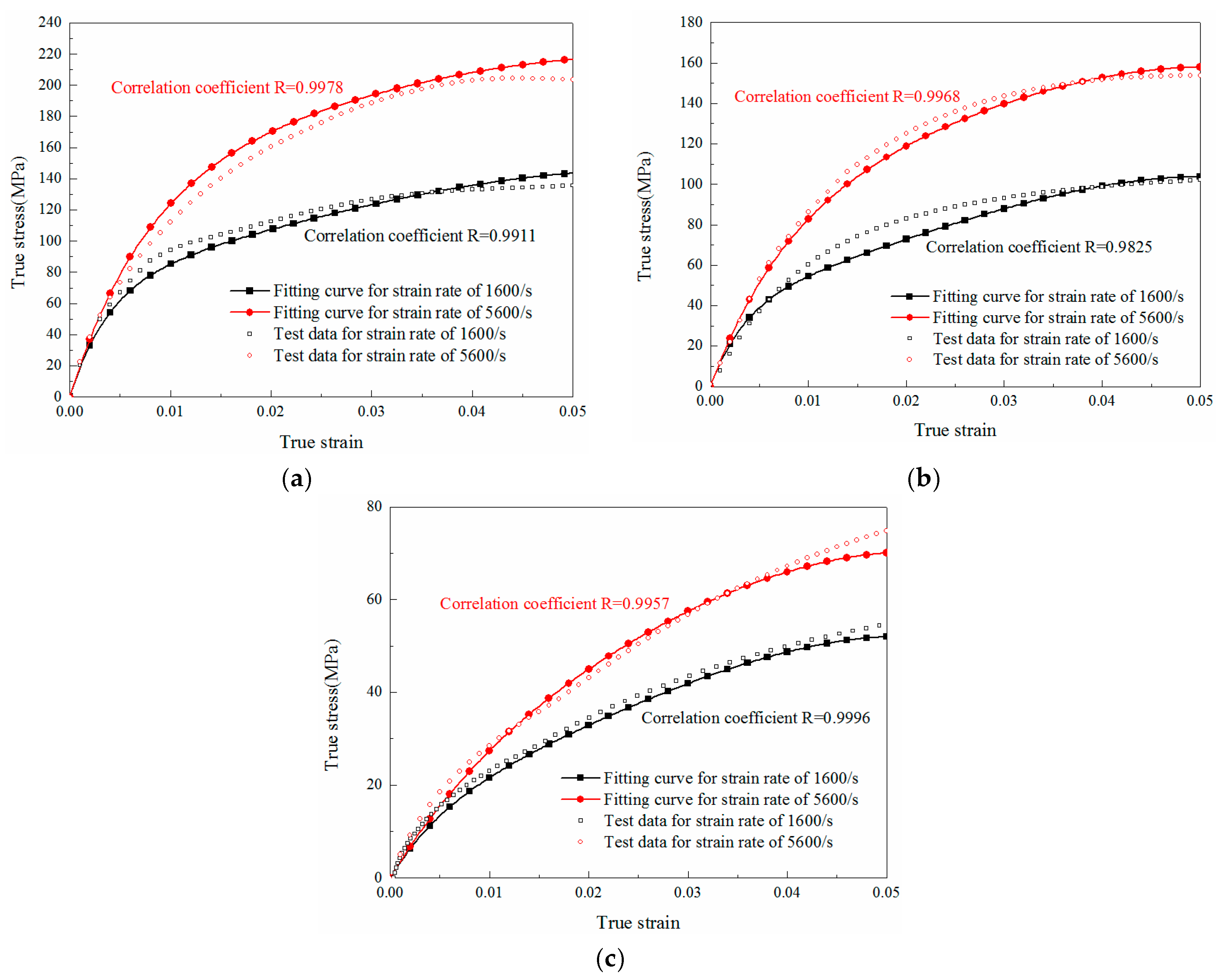Materials 11 01565 g012