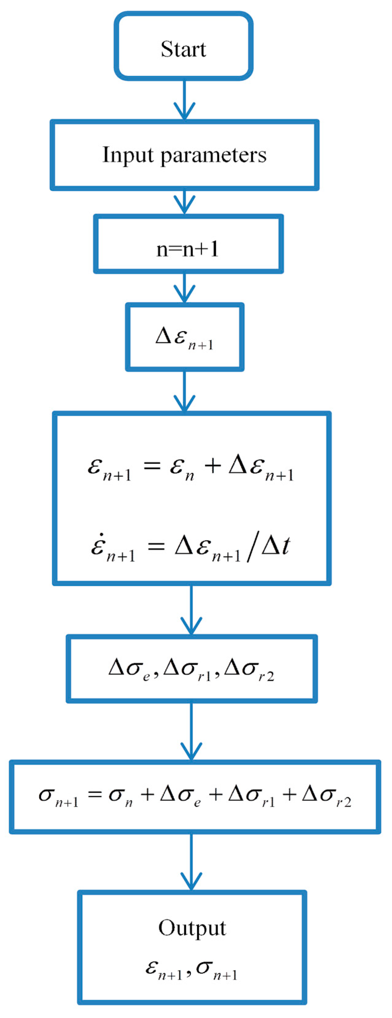 Materials 11 01565 g013