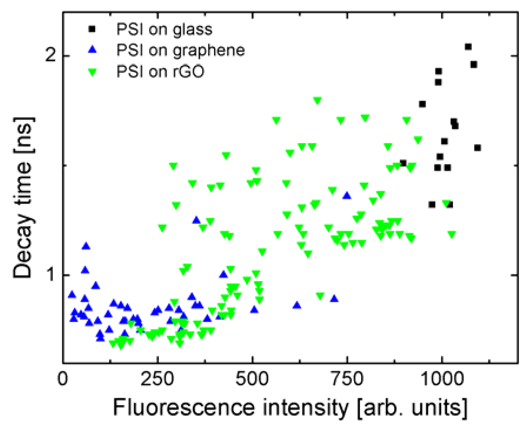 Materials 11 01567 g005