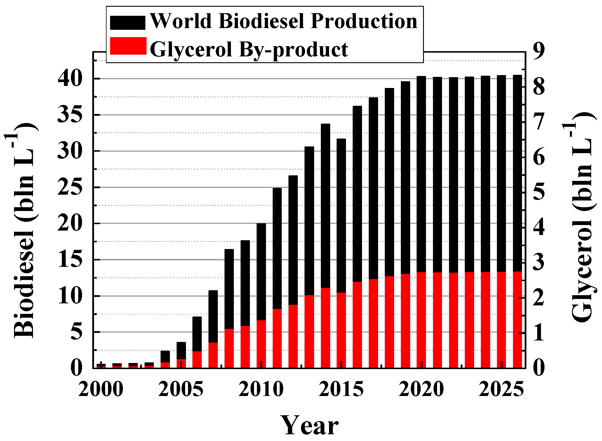 Materials 11 01569 g002 Materials 11 01569 g002