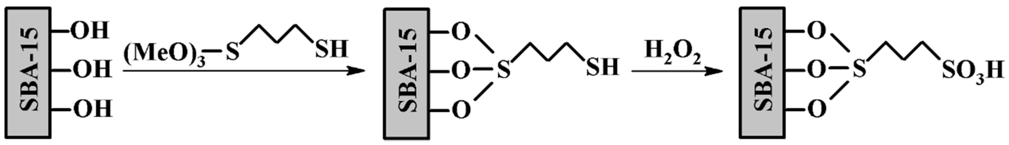 Materials 11 01569 g007 Materials 11 01569 g007