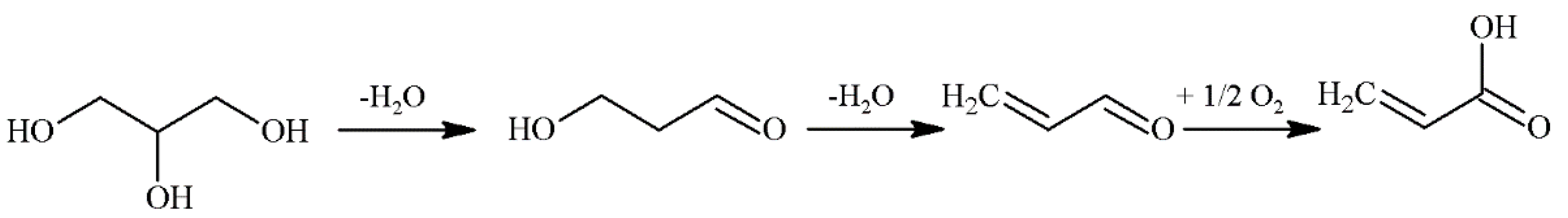 Materials 11 01569 g009 Materials 11 01569 g009
