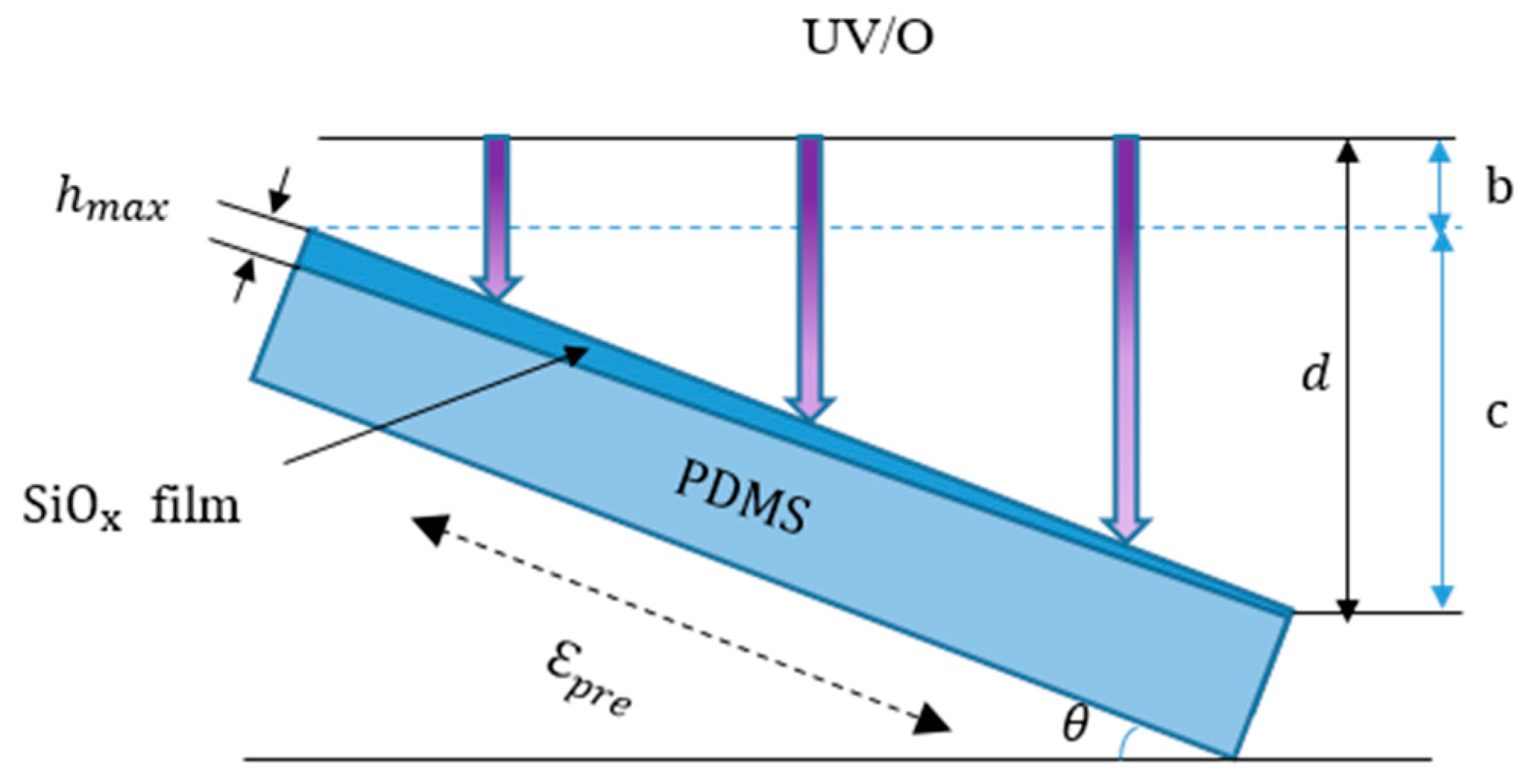 Materials 11 01571 g001 Materials 11 01571 g001