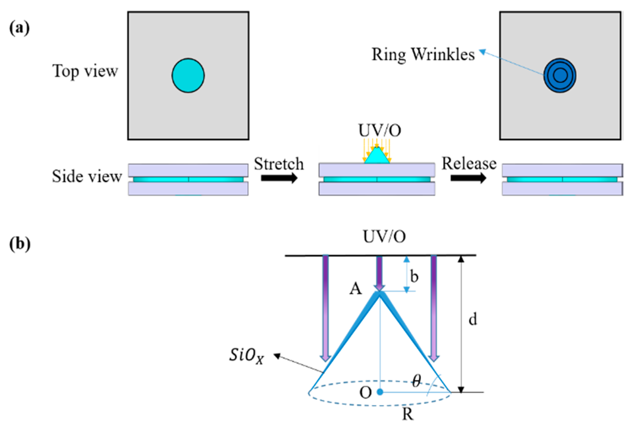 Materials 11 01571 g005 Materials 11 01571 g005