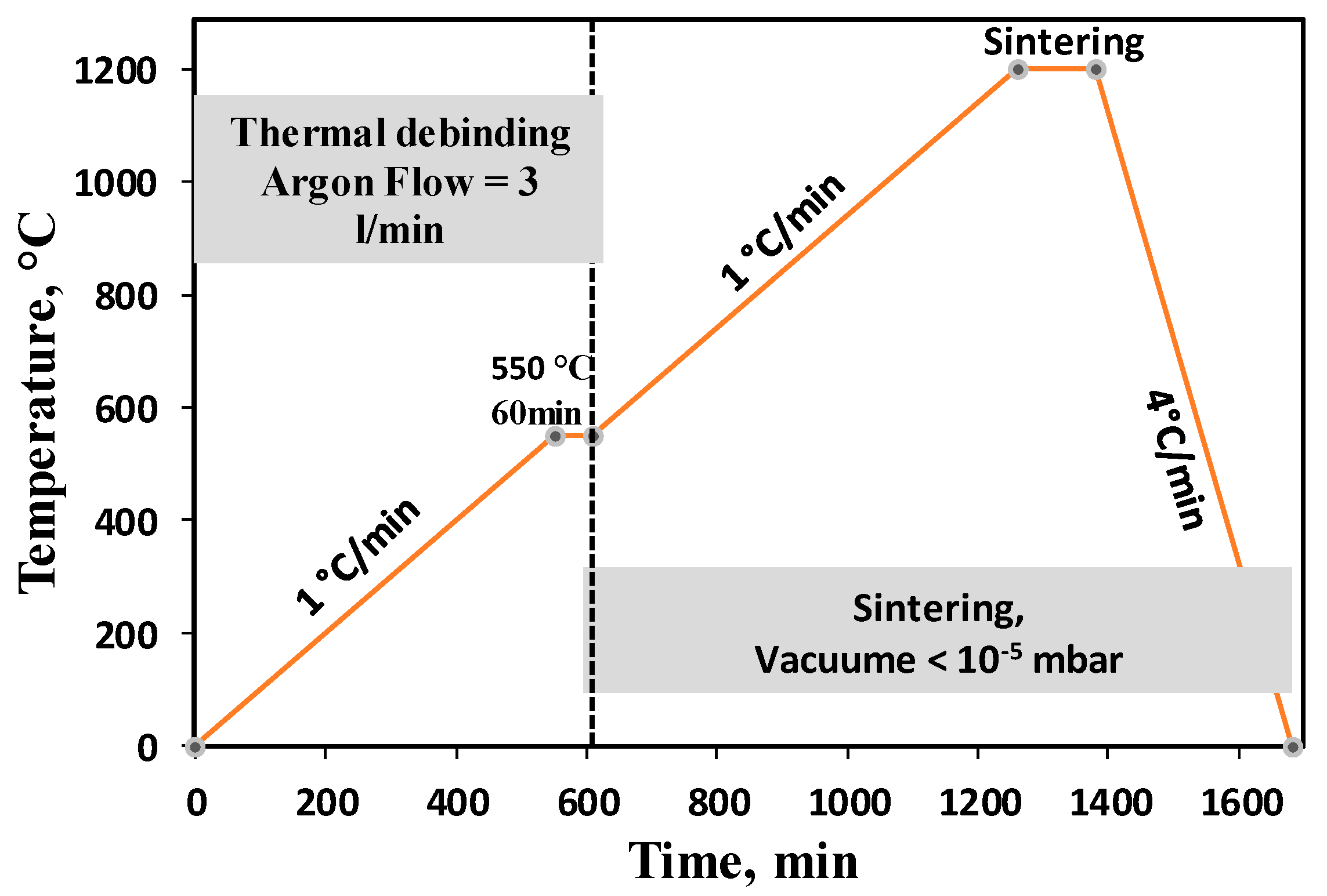 Materials 11 01573 g002 Materials 11 01573 g002