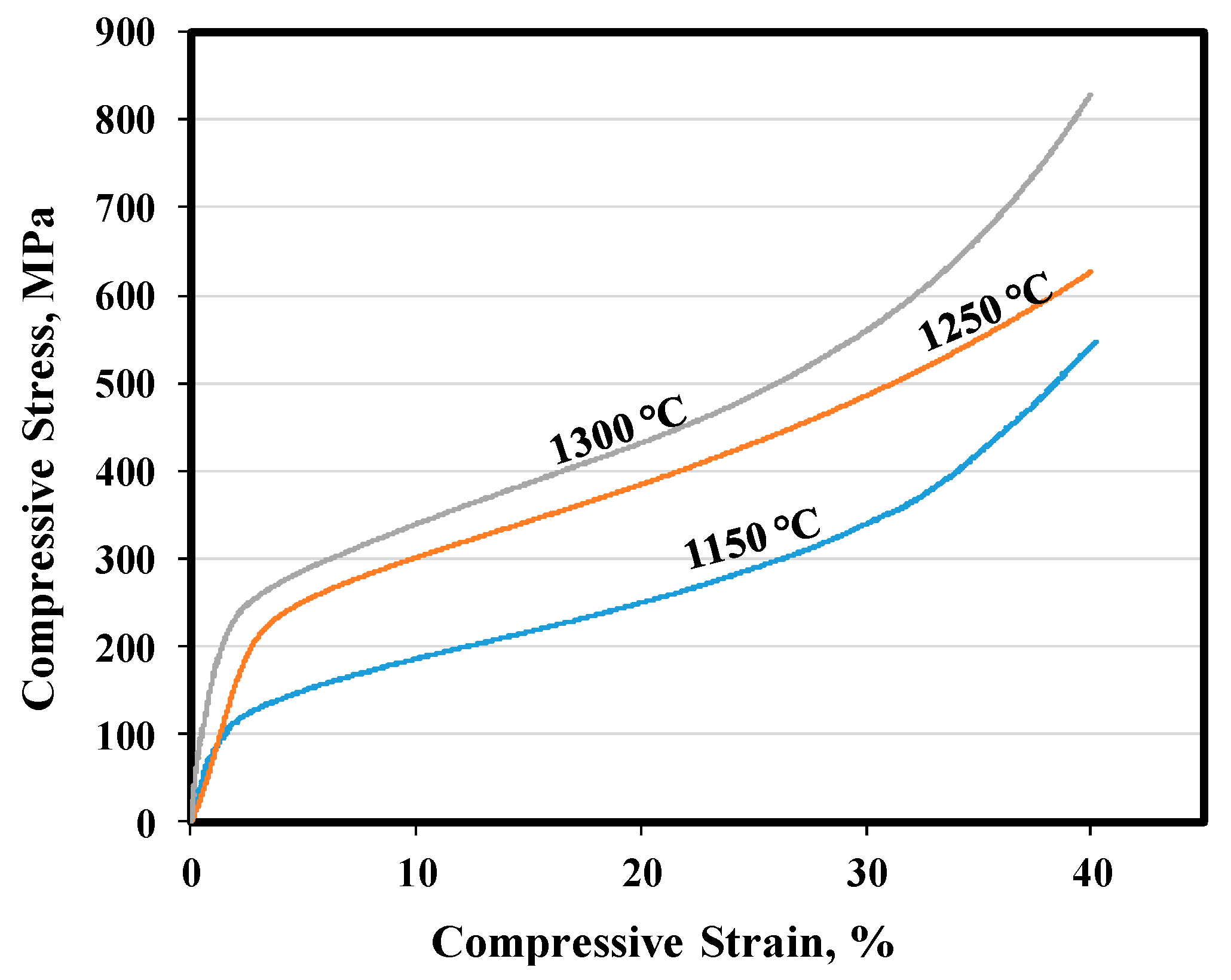 Materials 11 01573 g006 Materials 11 01573 g006