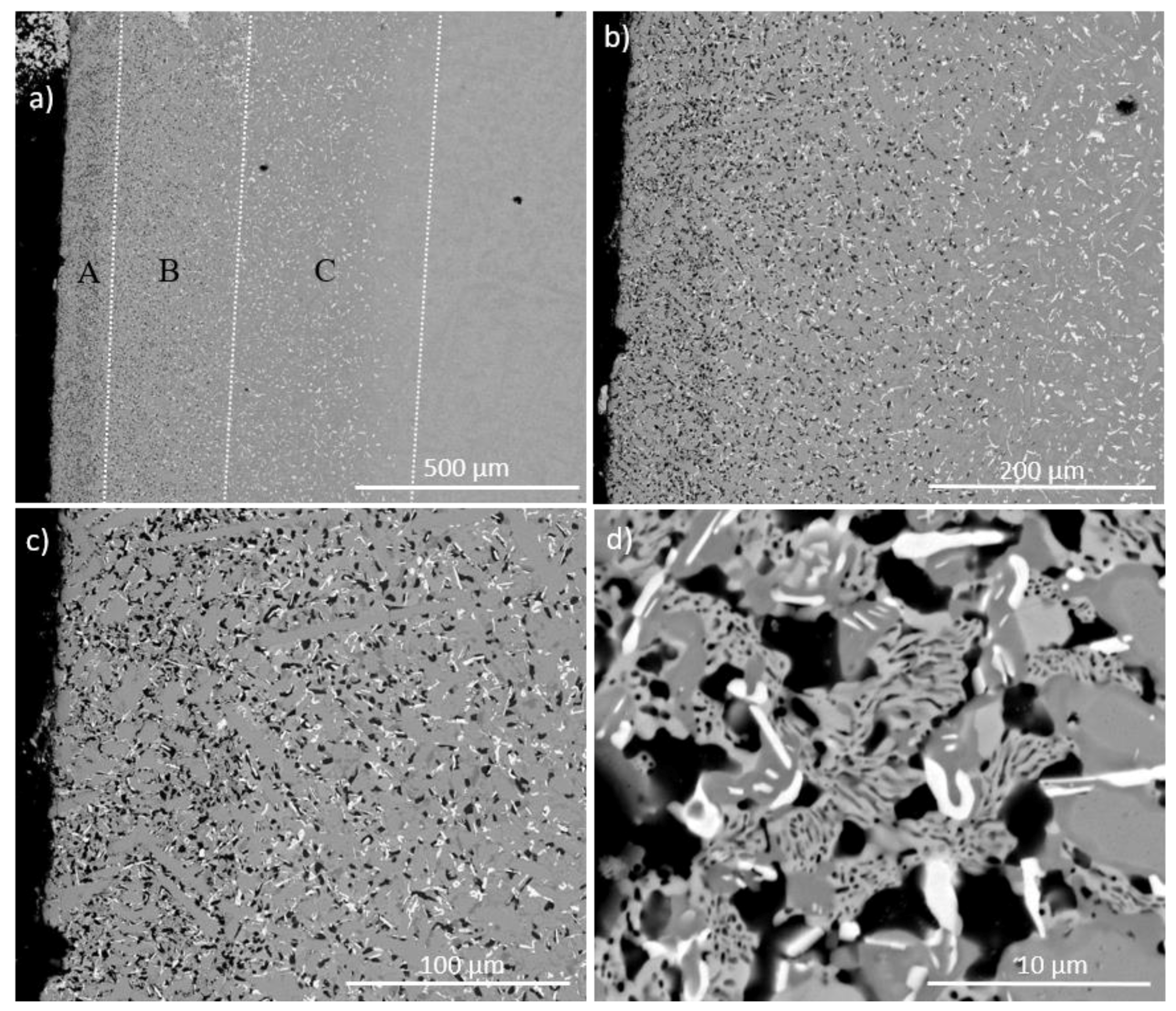 Materials 11 01579 g005