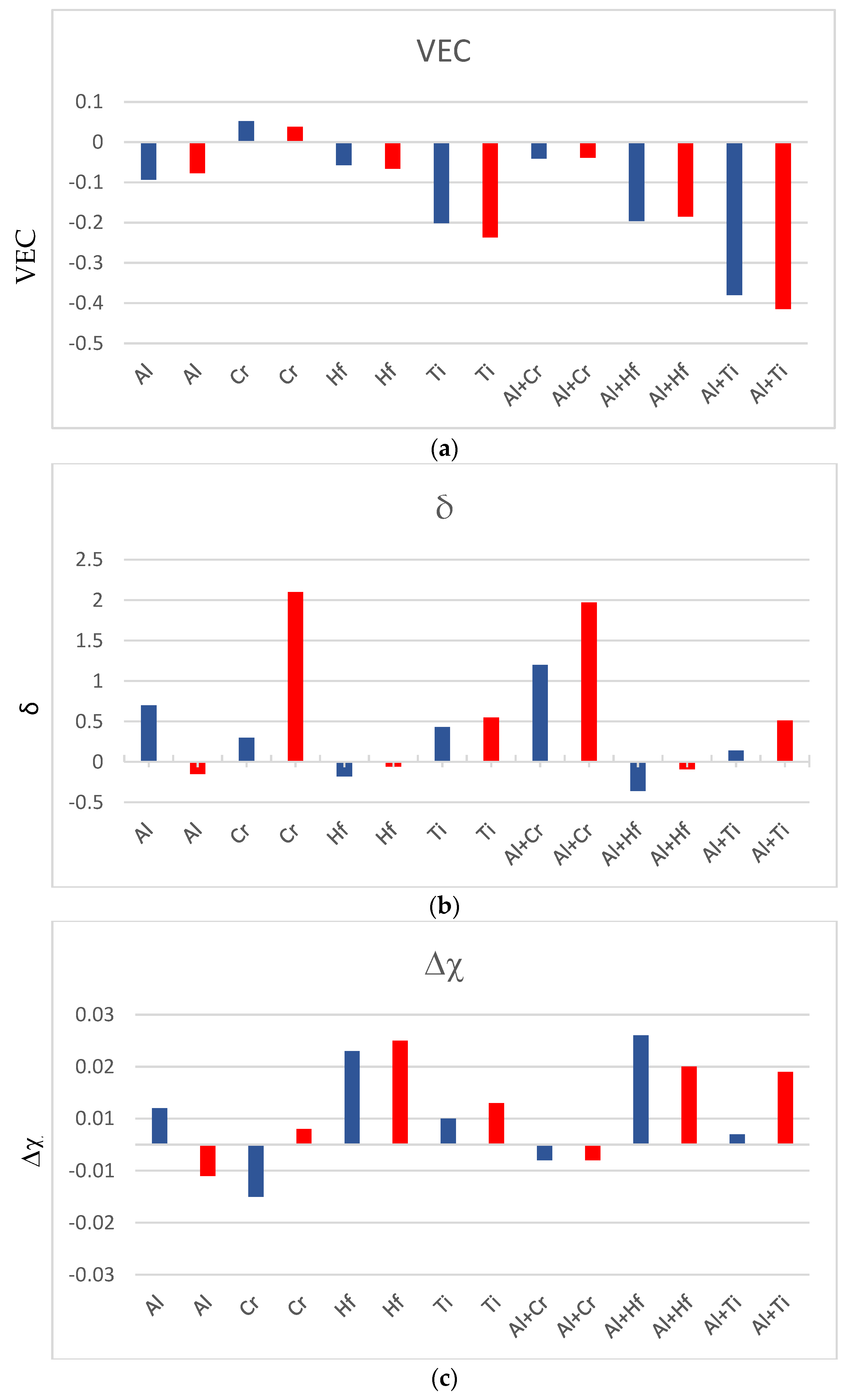 Materials 11 01579 g007