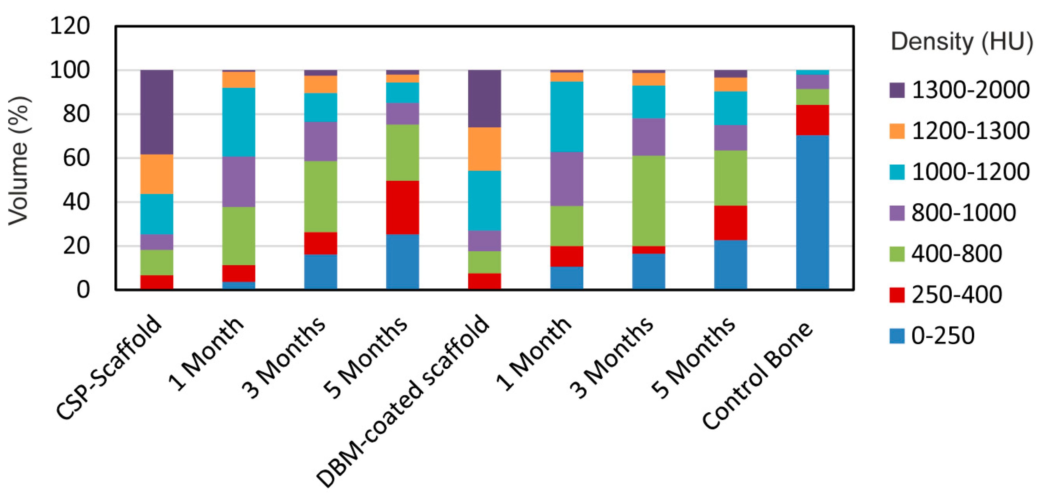 Materials 11 01580 g009